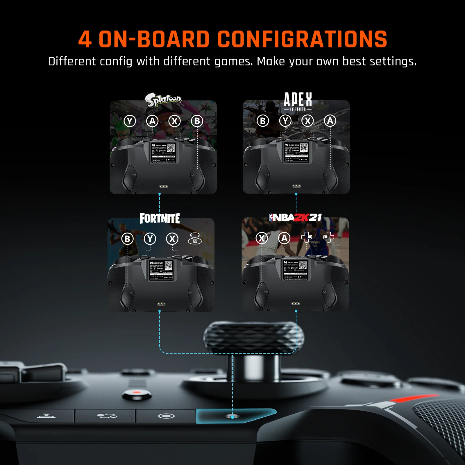 BIGBIG WON C2 Pro Wireless Controller - Image 5