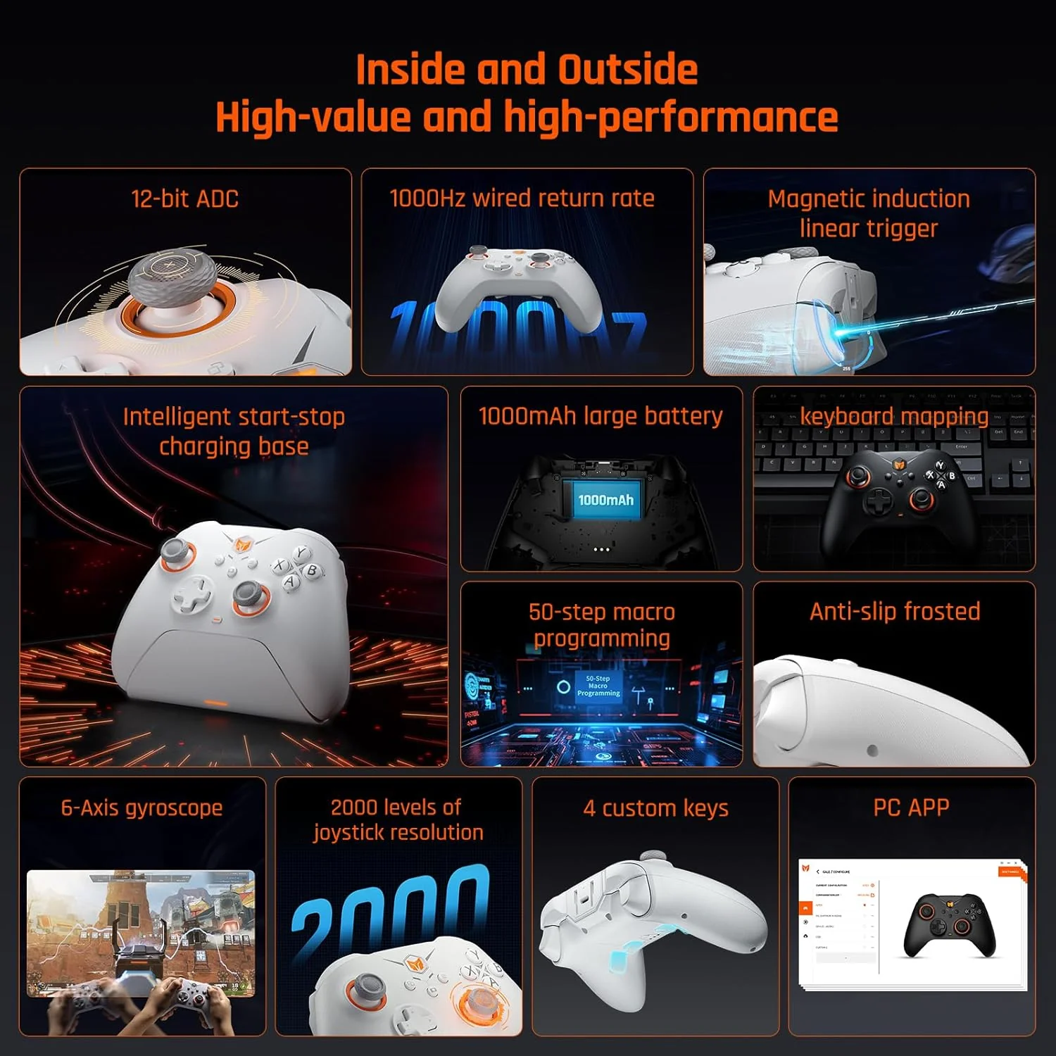 BIGBIG WON Gale Combo Gaming Controller - Image 3