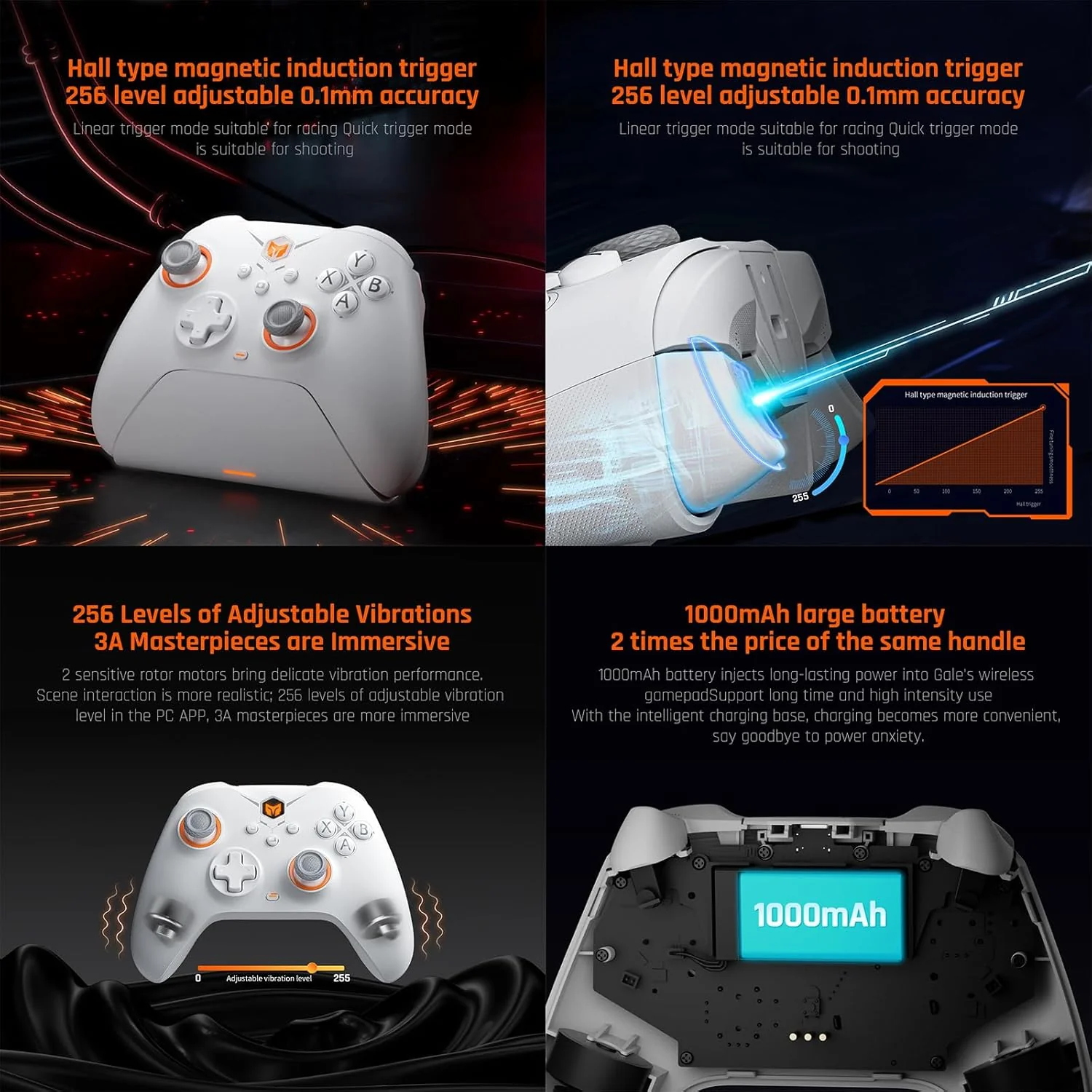 BIGBIG WON Gale Combo Gaming Controller - Image 8