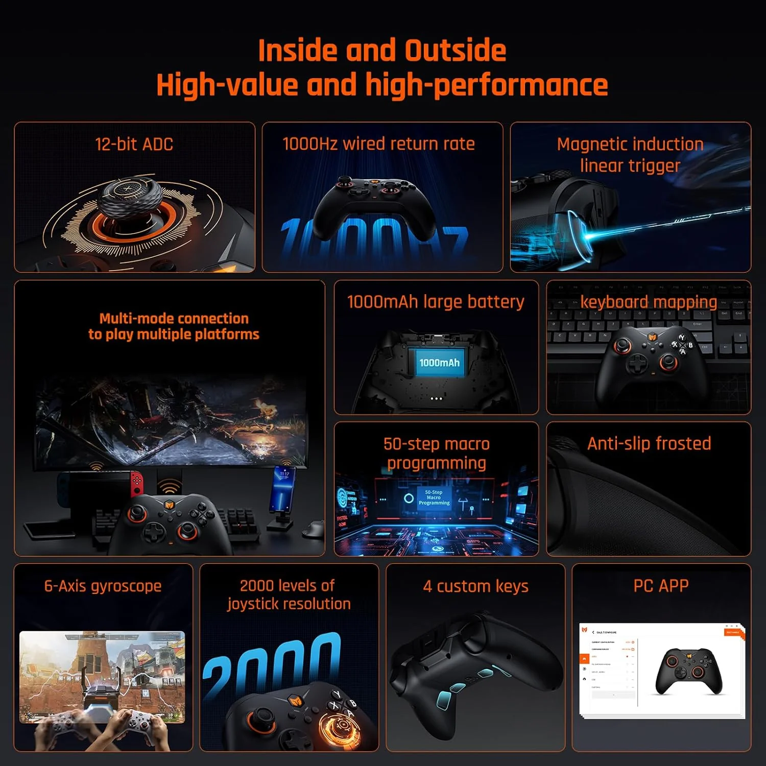 BIGBIG WON Gale Gaming Controller - Image 2