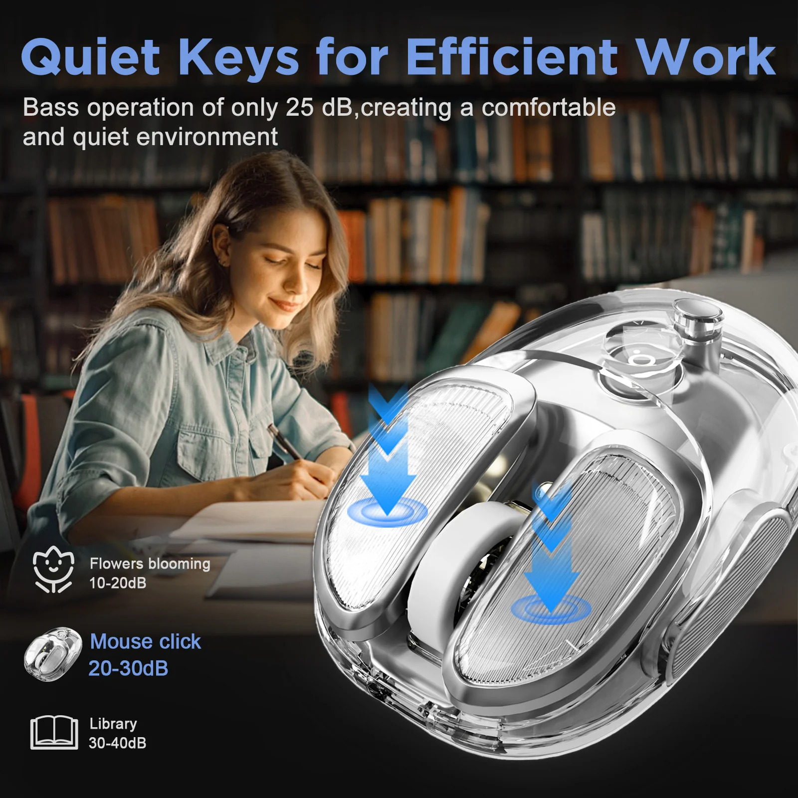 EWEADN Q9 Translucent Wireless Mouse - Image 6