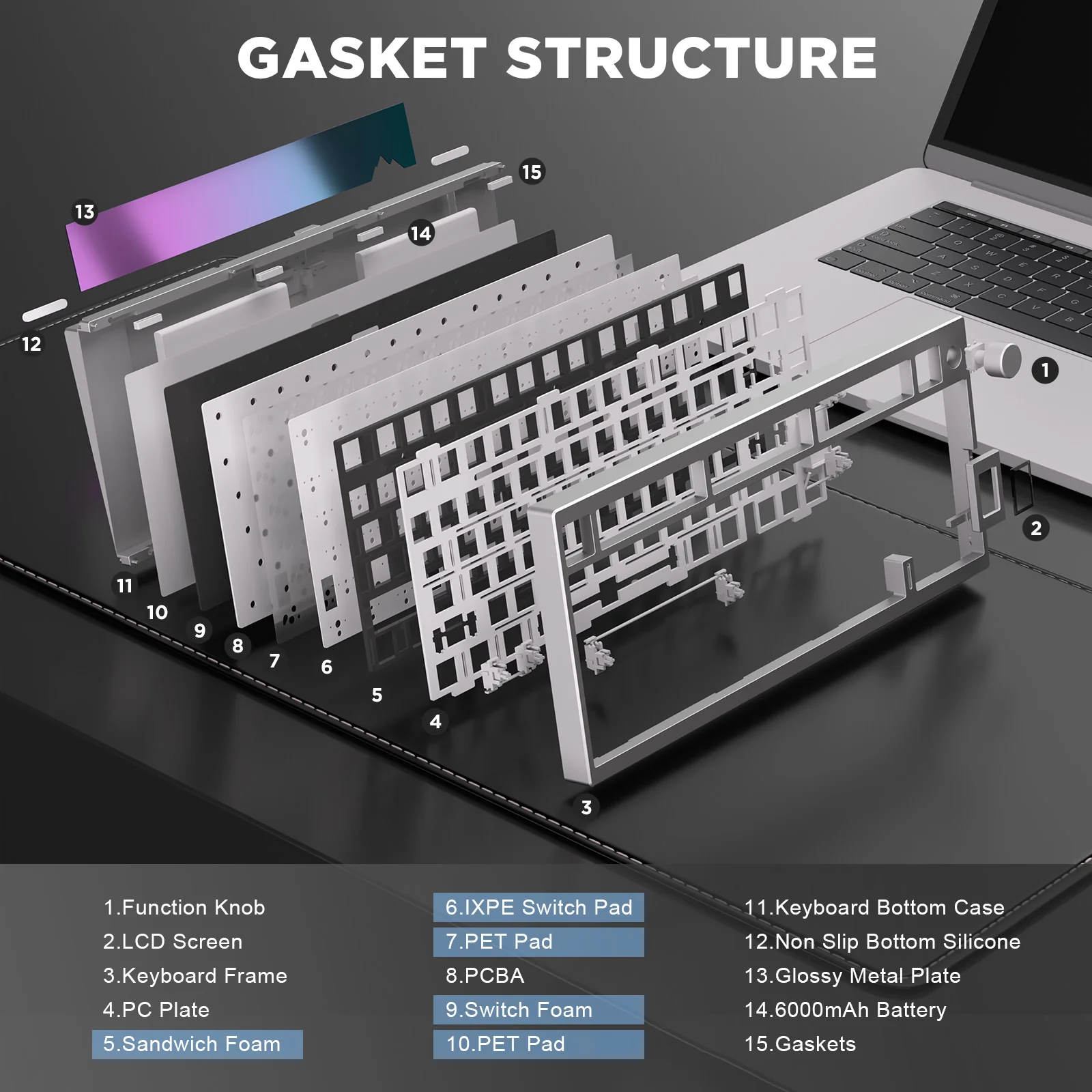YUNZII AL80 QMK/VIA Knob Aluminum Keyboard Kit - Image 10