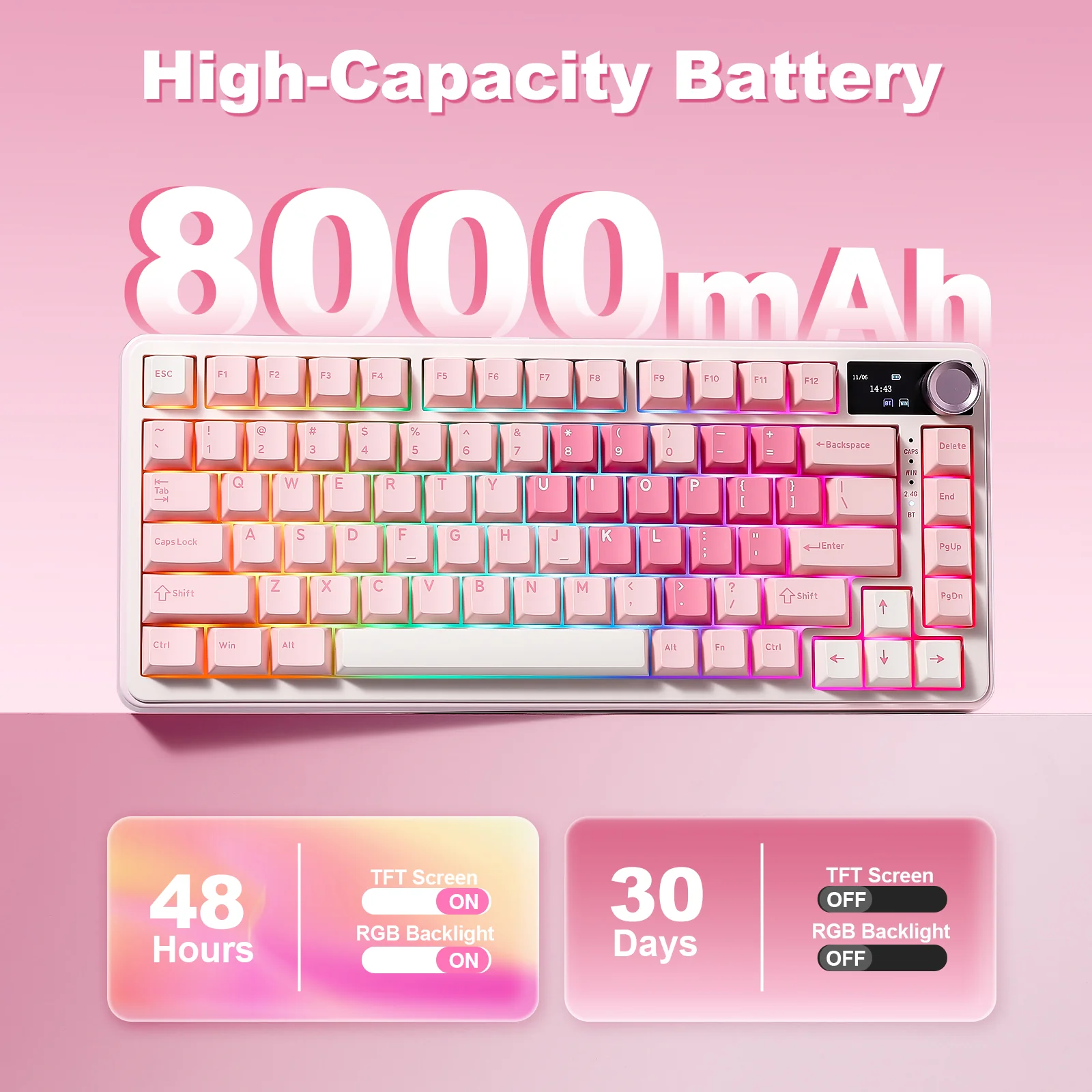 YUNZII B75 PRO MAX QMK/VIA Knob TFT Screen Wireless Mechanical Keyboard - Image 10