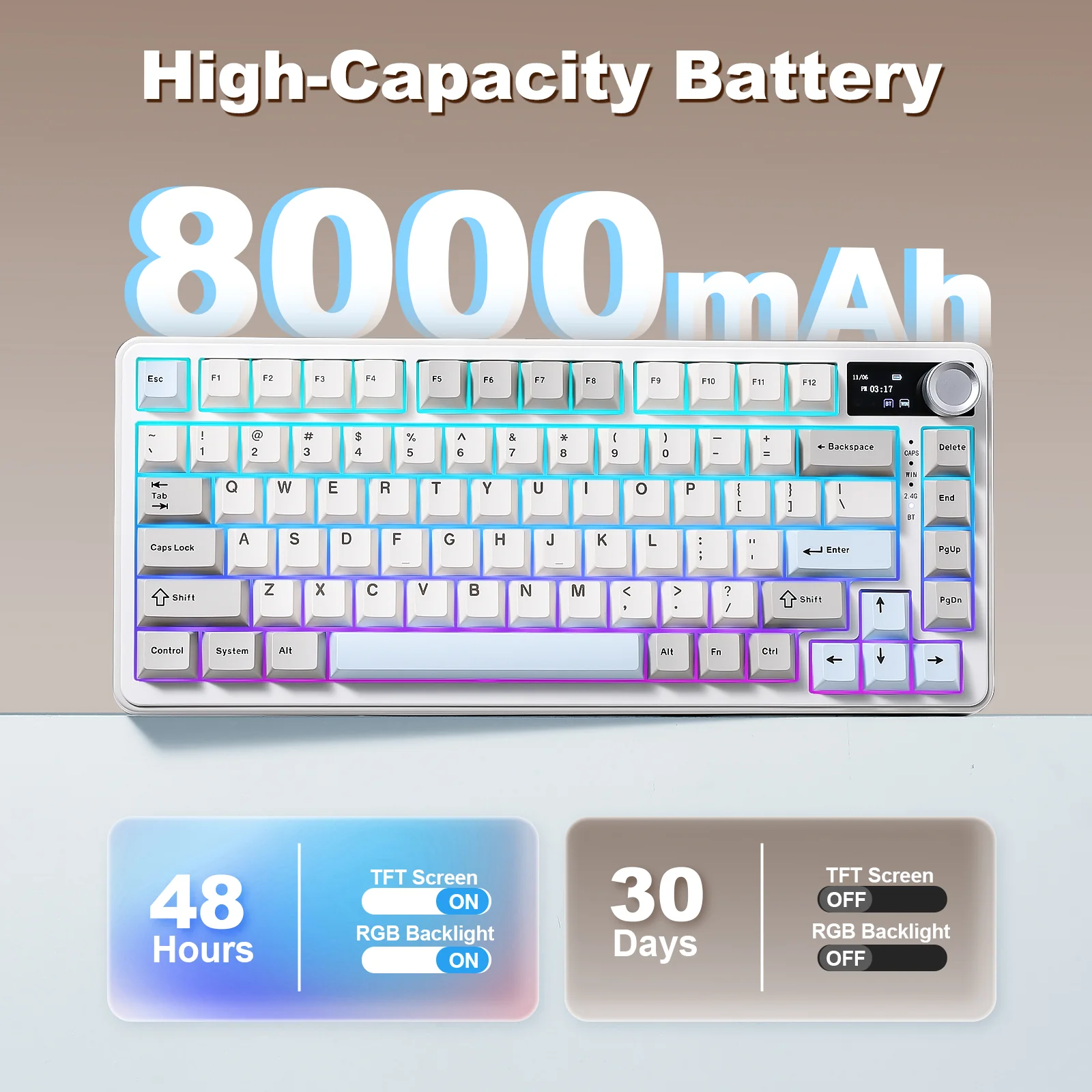 YUNZII B75 PRO MAX QMK/VIA Knob TFT Screen Wireless Mechanical Keyboard - Image 15