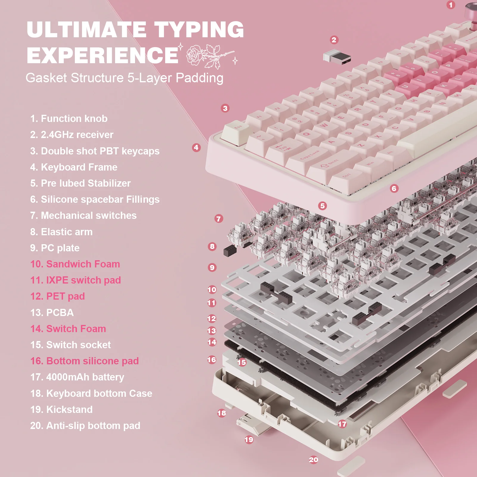 YUNZII B75 Pro Pink Wireless Mechanical Keyboard - Image 10