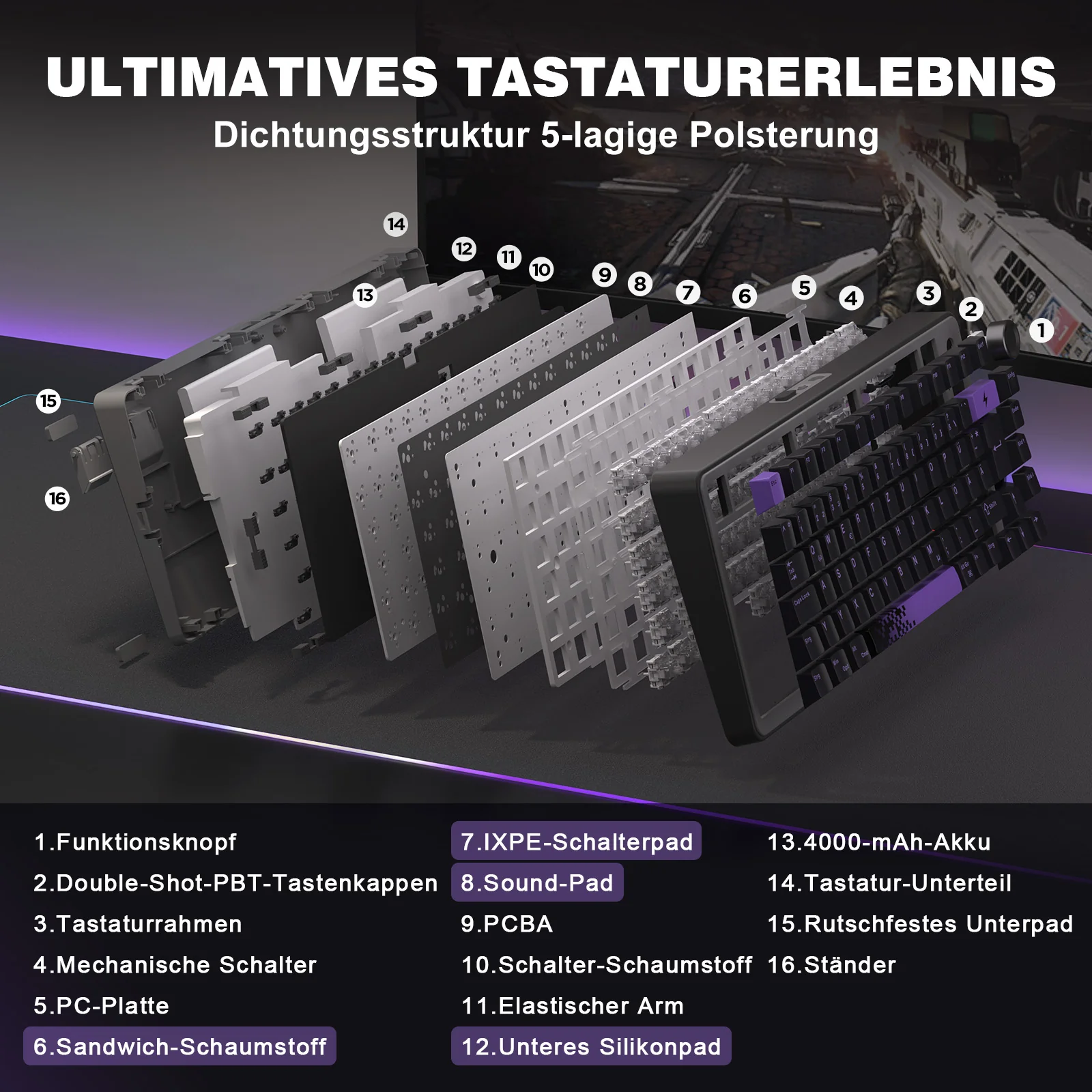 YUNZII B75 Pro Wireless Mechanical Keyboard - ISO Layout - Image 7