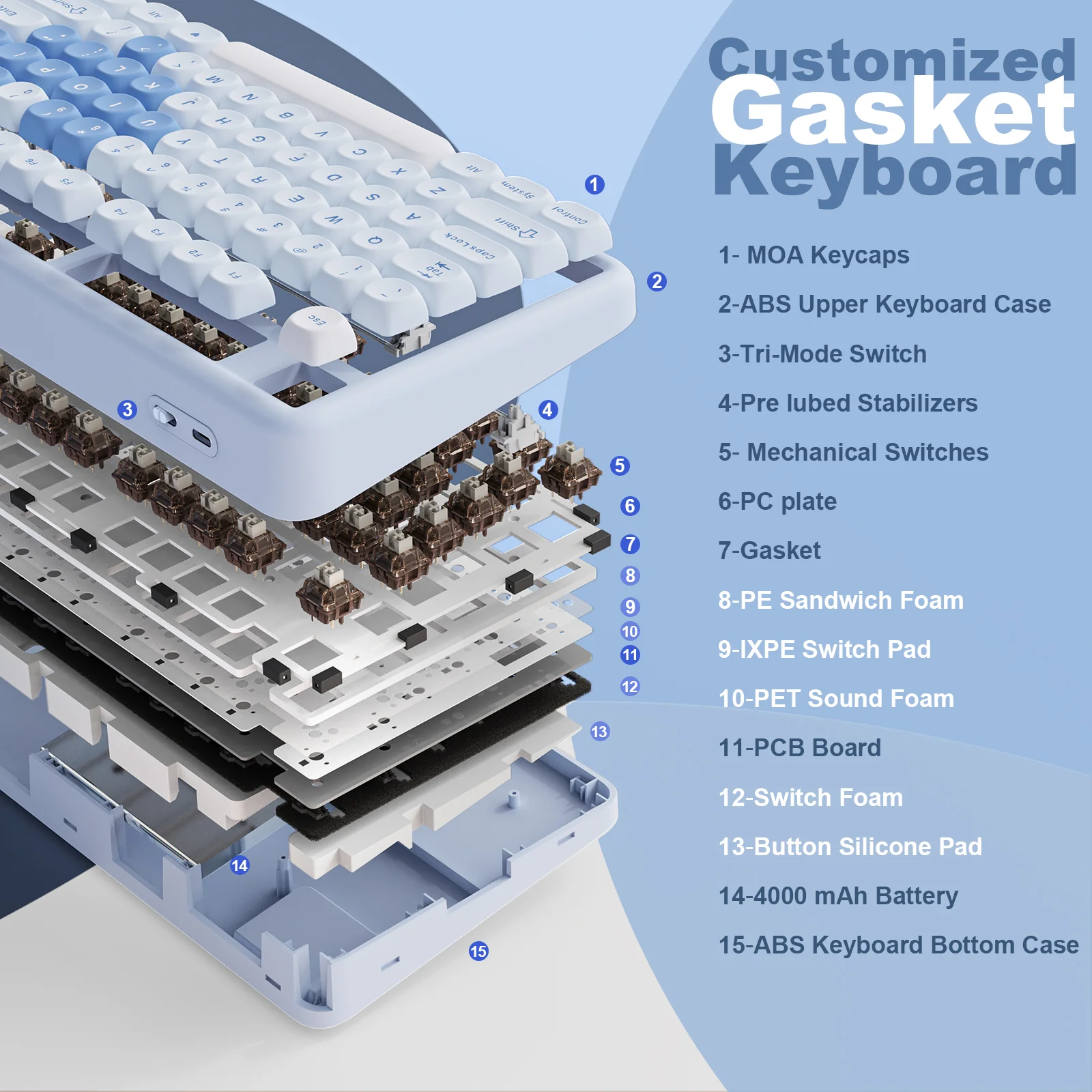 YUNZII B87 Blue Heart QMK/VIA Custom Mechanical Keyboard - Image 5