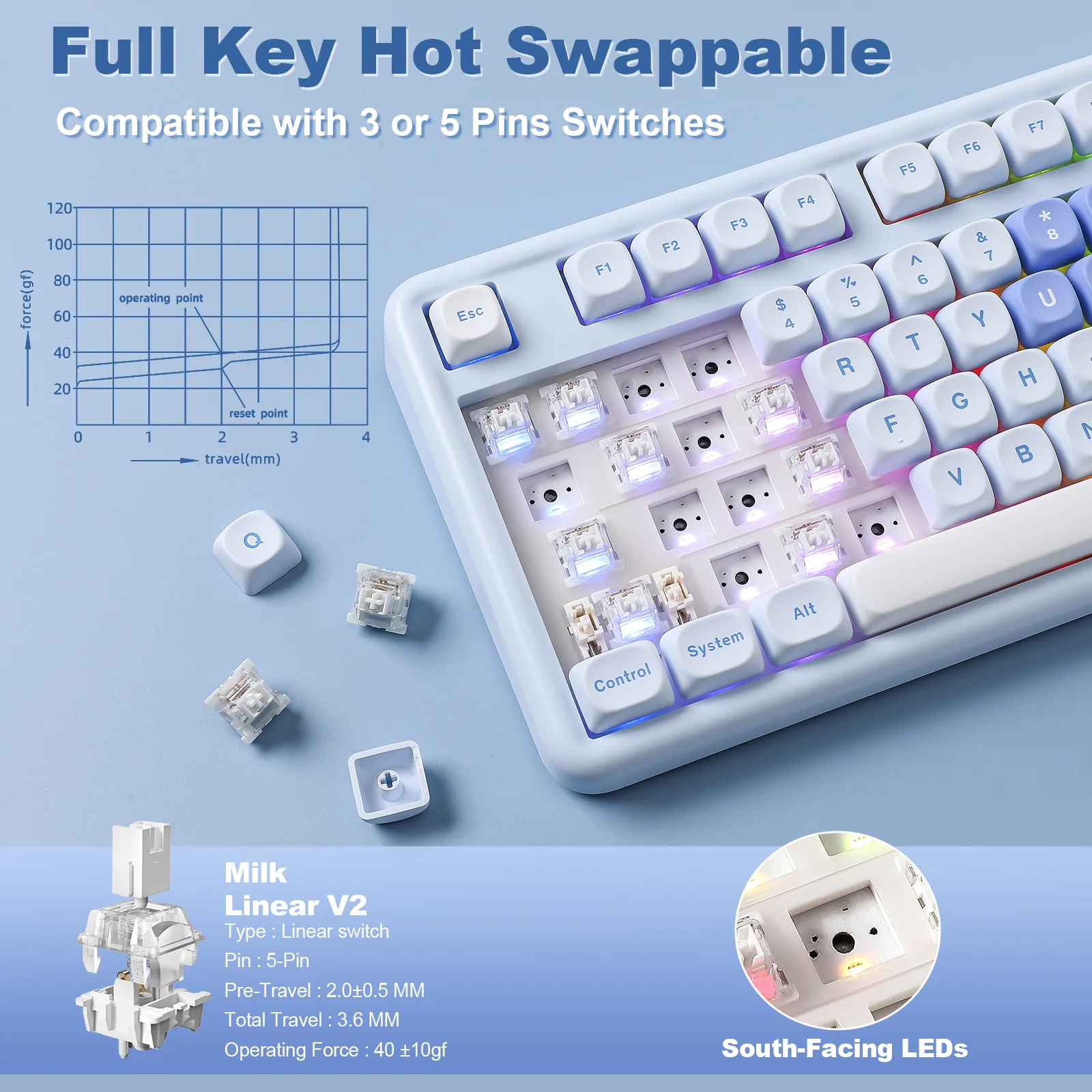YUNZII B87 Blue Heart QMK/VIA Custom Mechanical Keyboard - Image 6