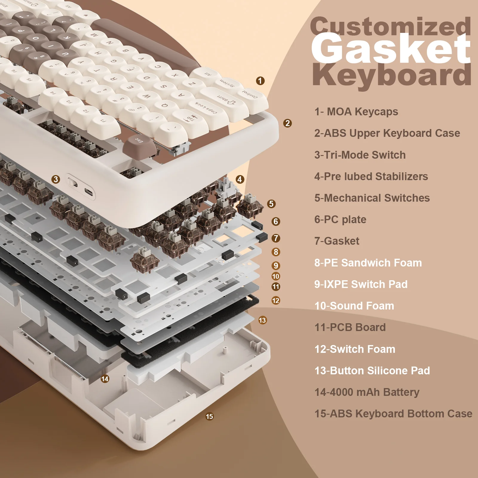 YUNZII B87 Brown Heart QMK/VIA Custom Mechanical Keyboard - Image 5