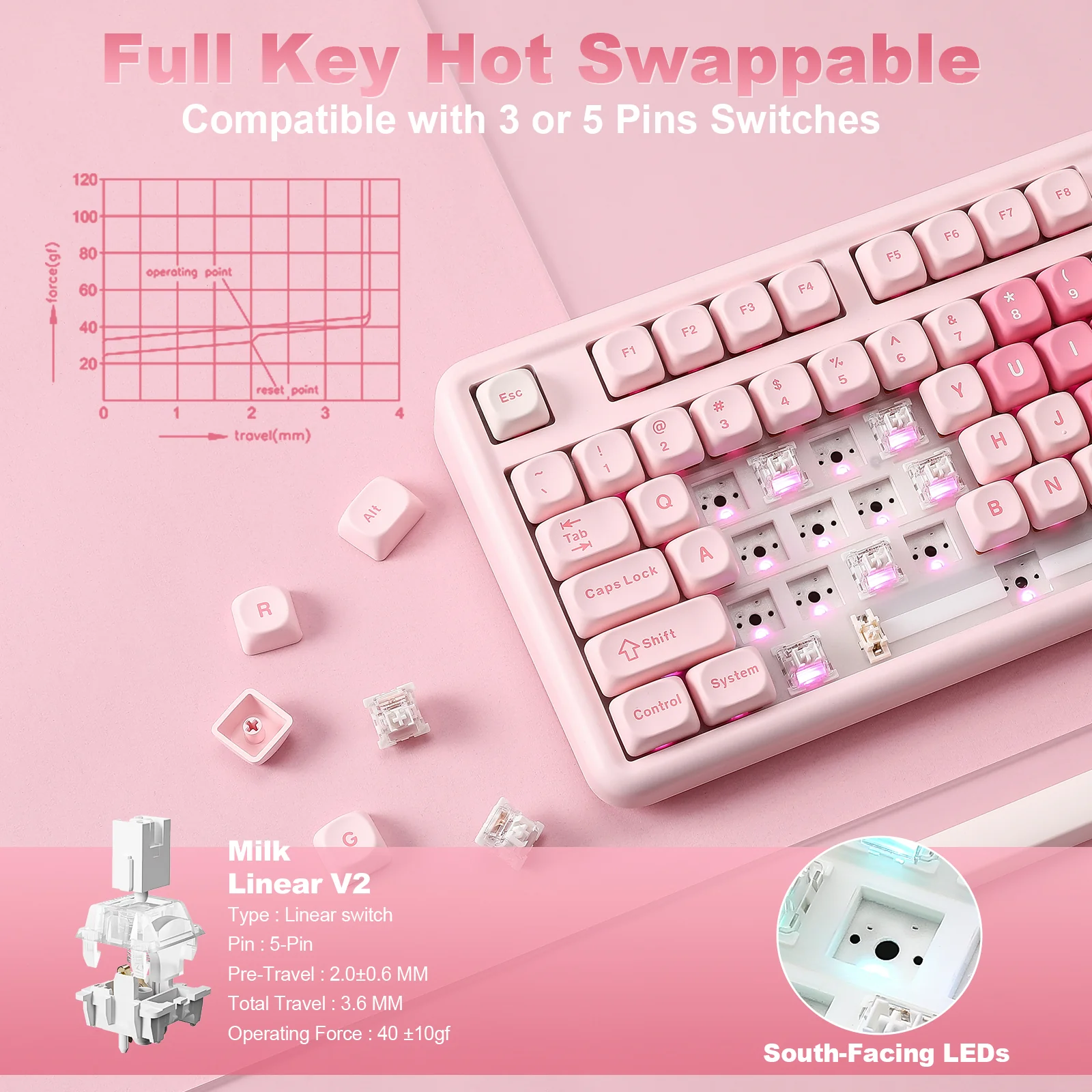 YUNZII B87 Pink QMK/VIA Custom Mechanical Keyboard - Image 6