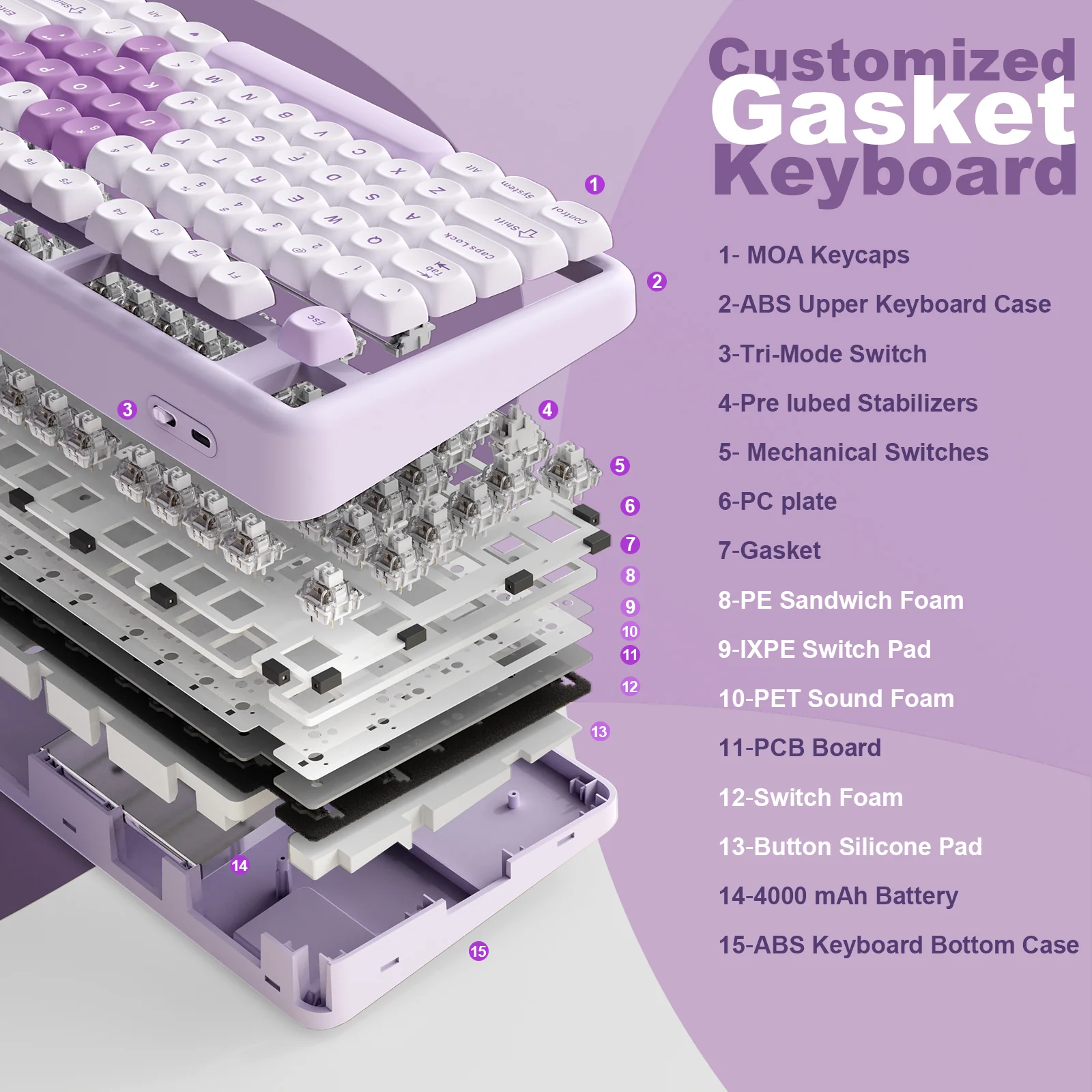 YUNZII B87 Purple Heart QMK/VIA Custom Mechanical Keyboard - Image 12
