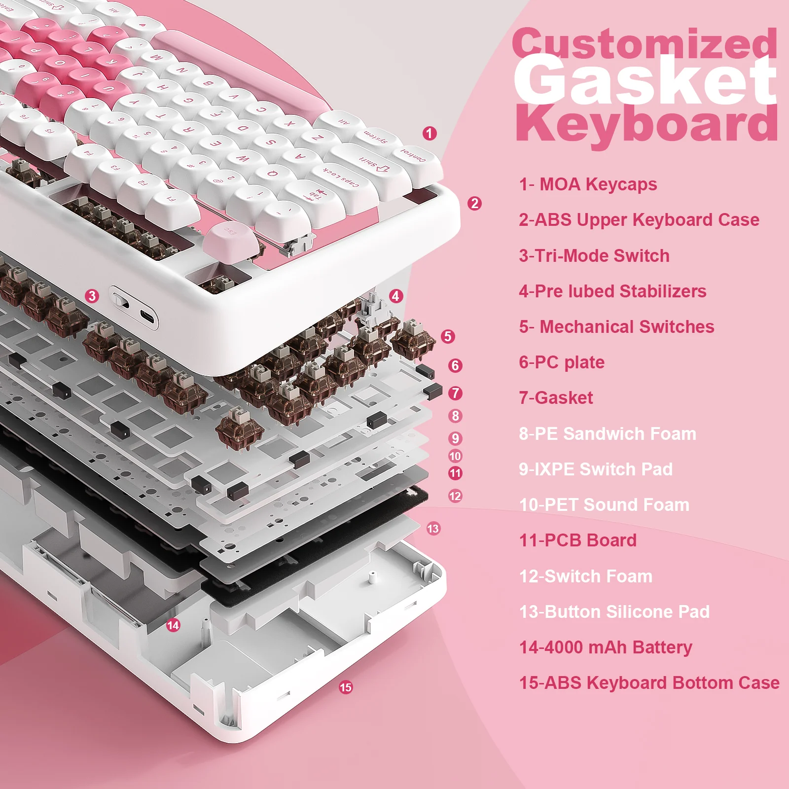 YUNZII B87 White Heart QMK/VIA Custom Mechanical Keyboard - Image 5