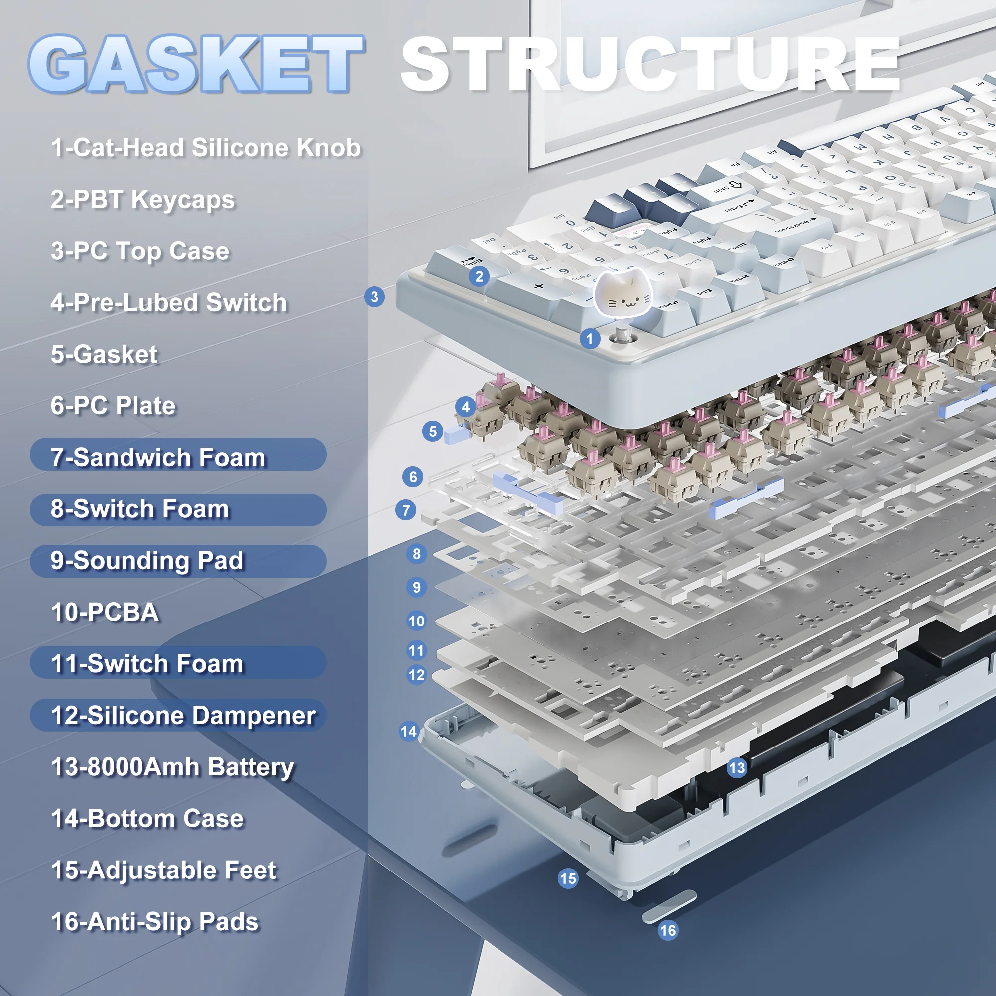 PRE-ORDER YUNZII B98 PRO QMK/VIA Wireless Mechanical Keyboard - Image 4