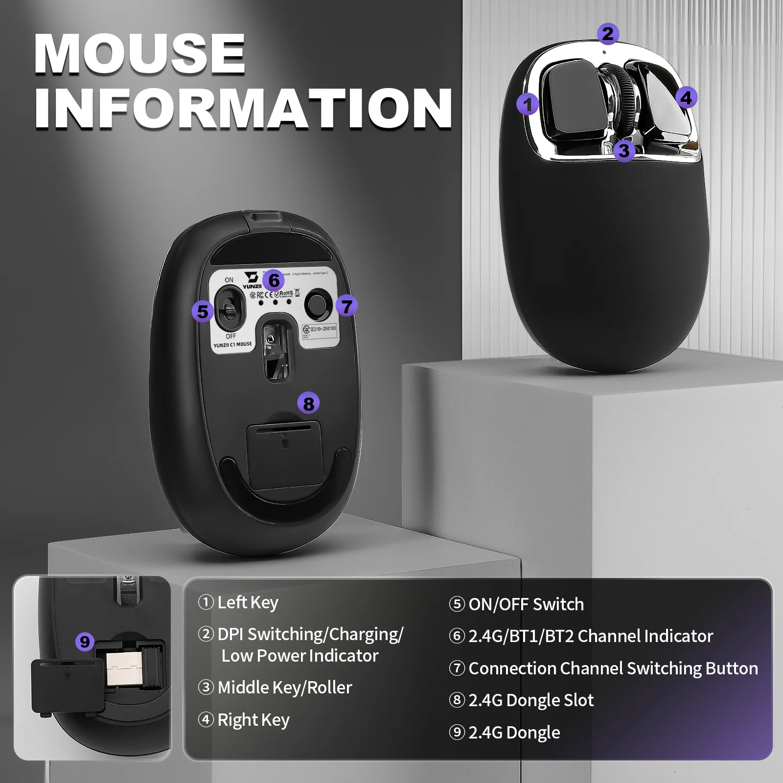 YUNZII C1 Silicone Tri-Mode Wireless Custom Mouse - Image 6