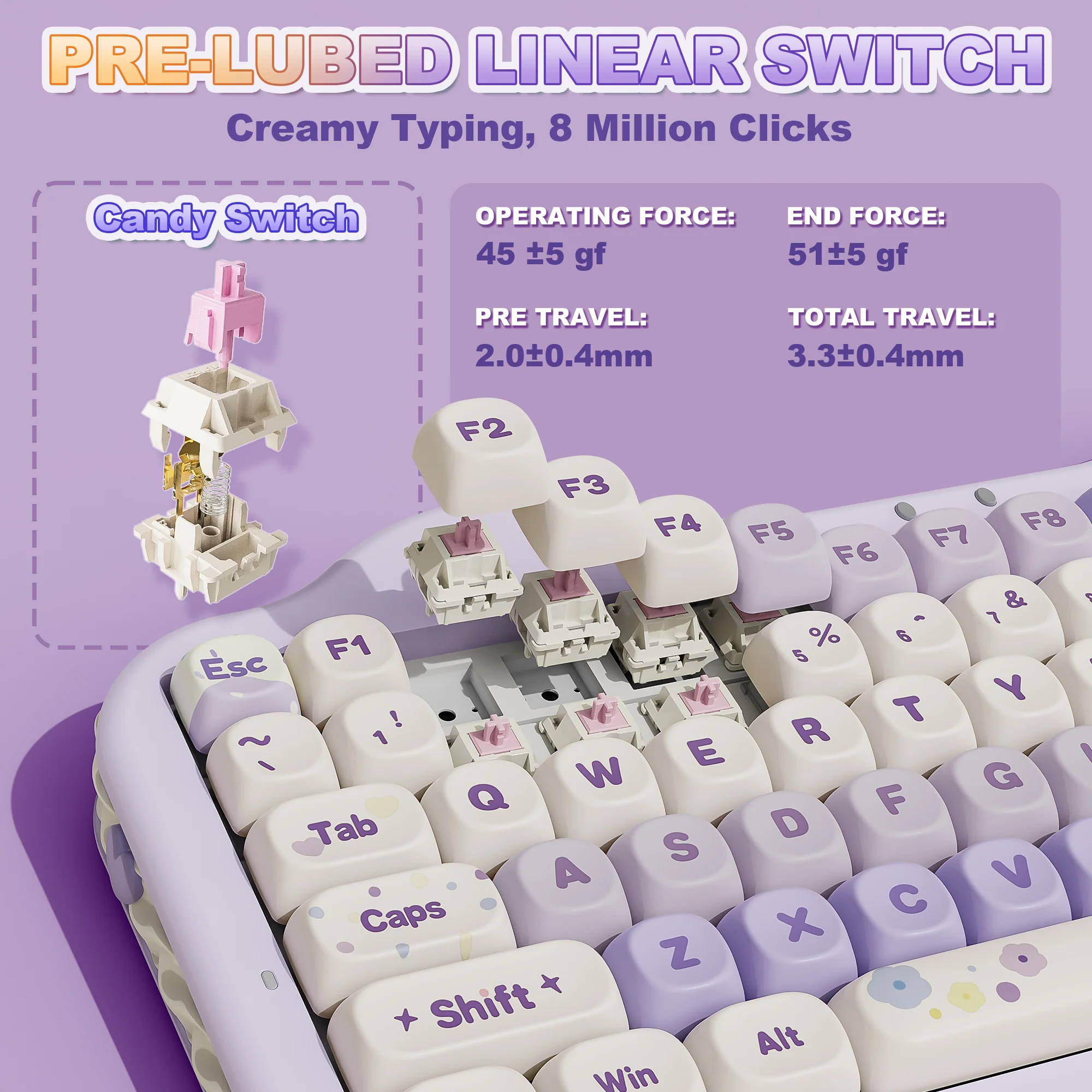 YUNZII C75 Cake Meow Wireless Mechanical Keyboard - Image 9