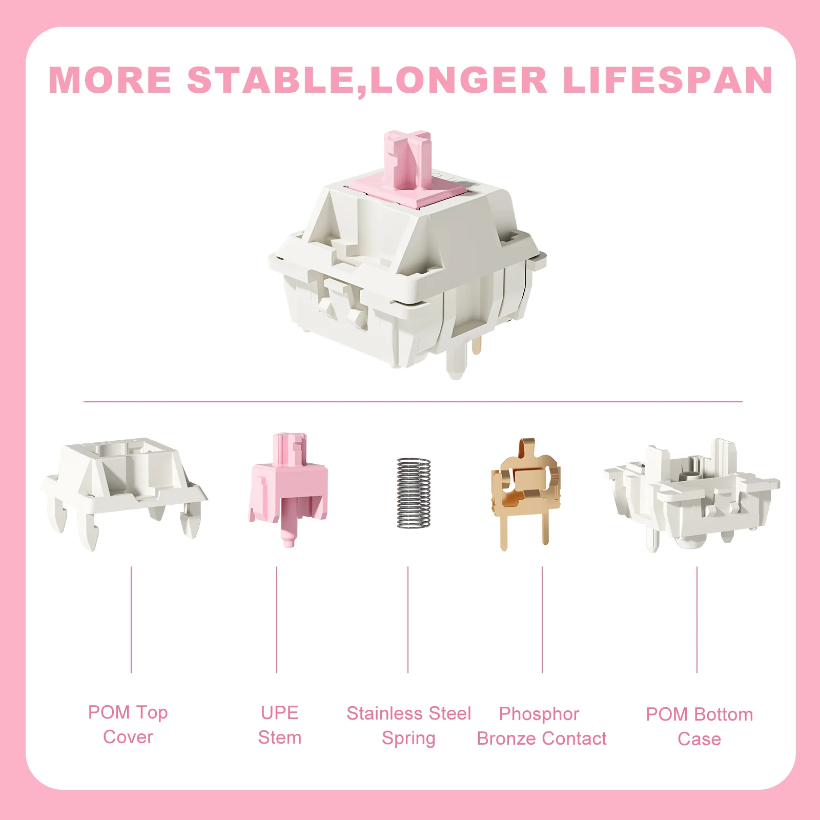 YUNZII Candy Linear 5-Pin Mechanical Switch - Image 4