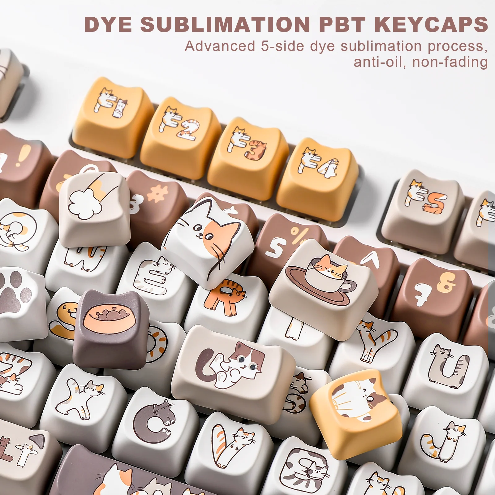 YUNZII Cats MAO Profile Keycap Set - Image 6