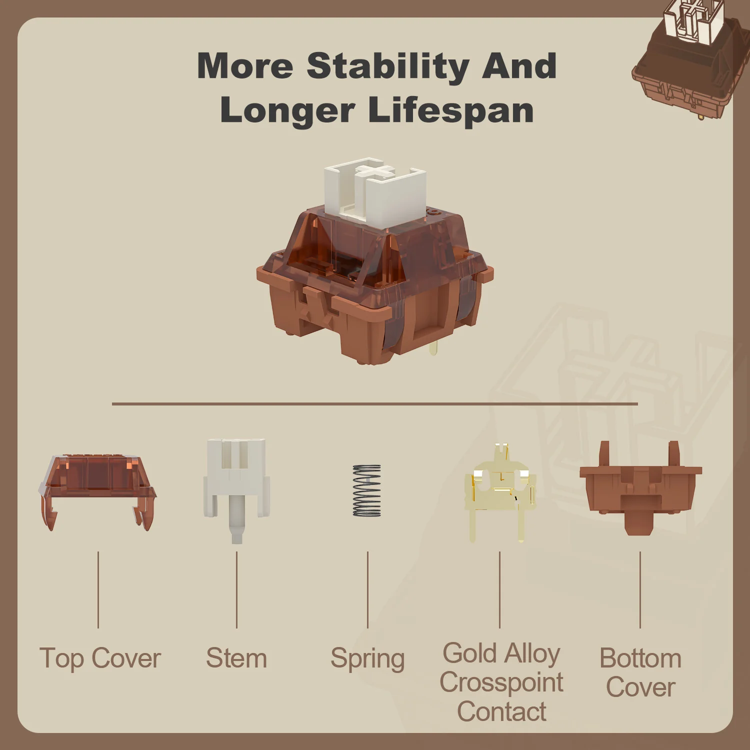 YUNZII Cocoa Cream 5-Pin Early Bottoming Mechanical Keyboard Linear Switch - Image 3