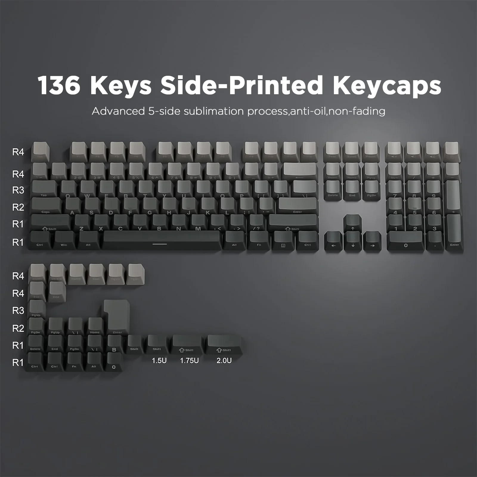 YUNZII Gradient Black Grey Cherry Profile Keycap Set - Image 7