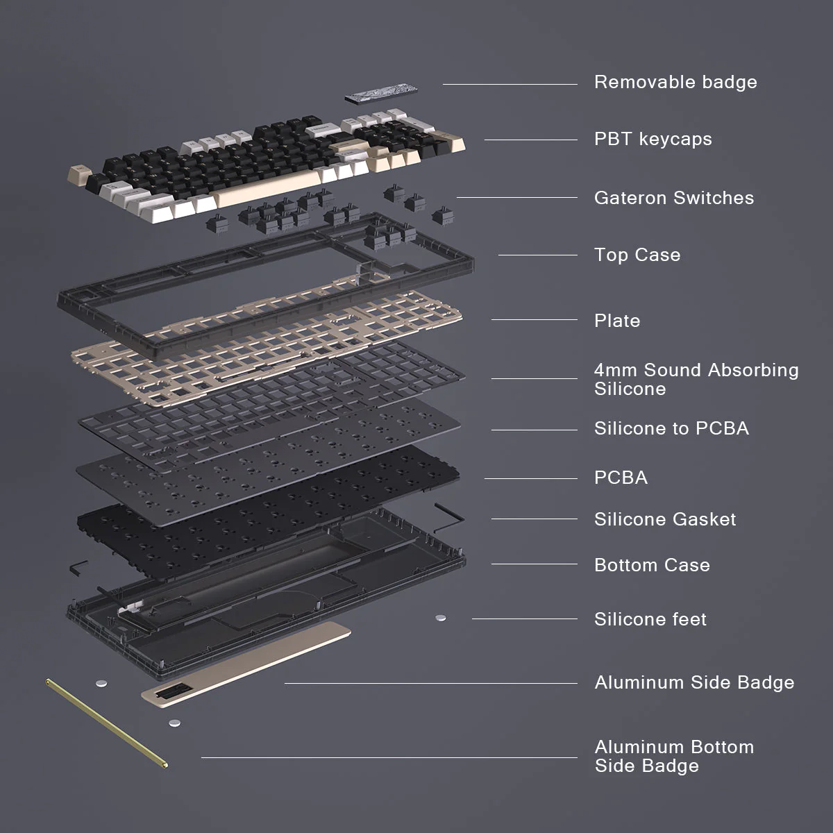 YUNZII Keynovo IF98 Pro Wireless Keyboard - Image 7