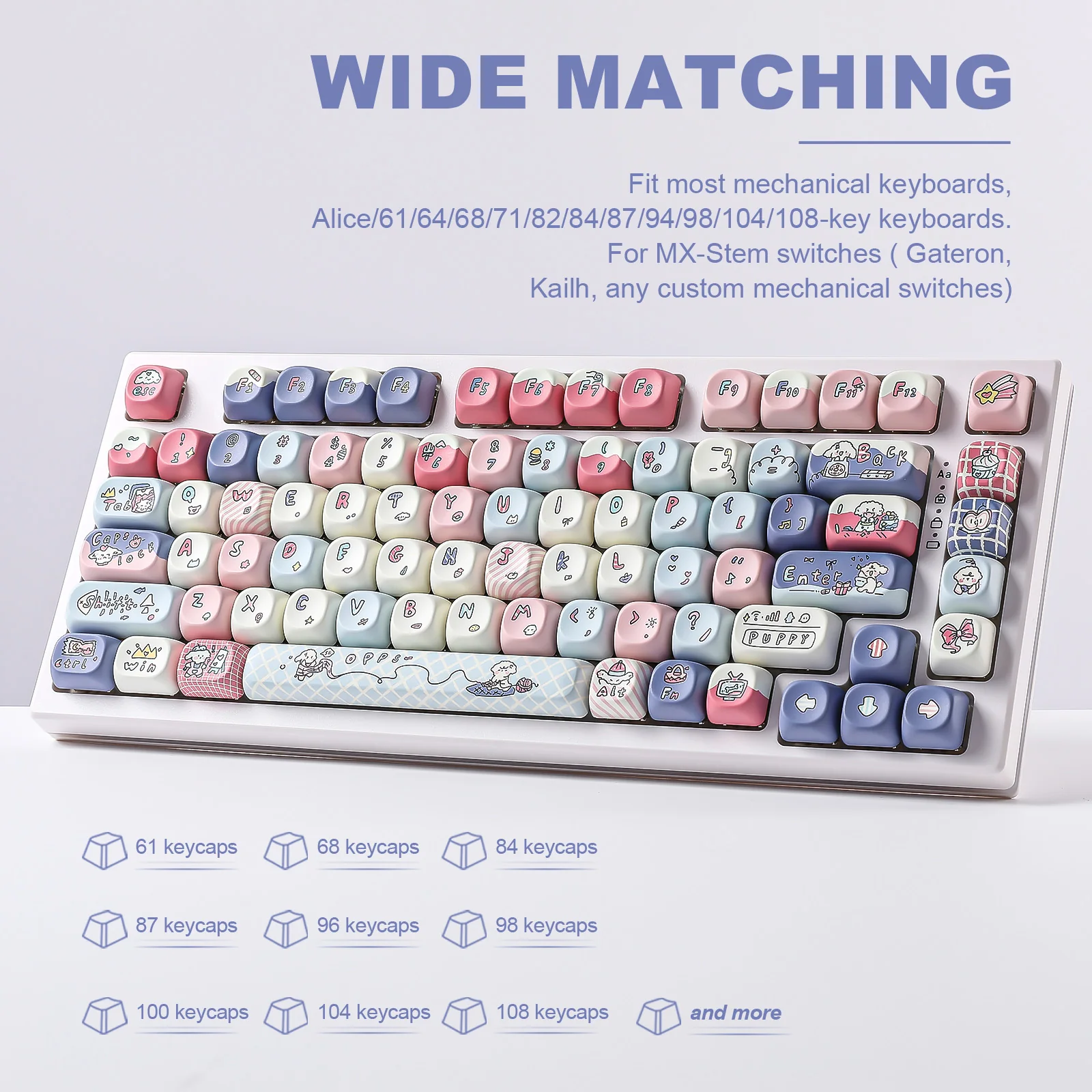 YUNZII Milk Factory MOA Profile Keycap Set - Image 4