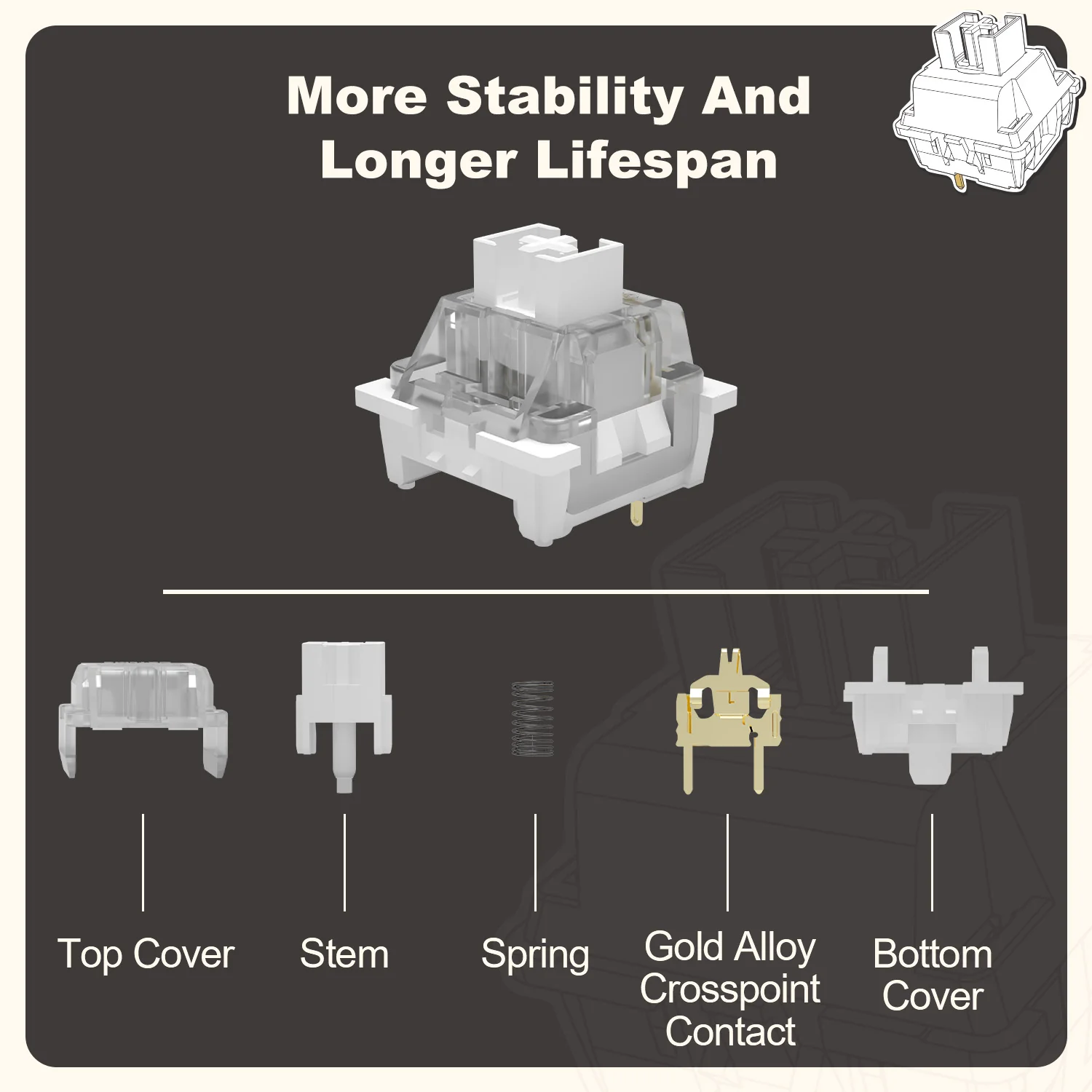 YUNZII Milk 3-Pin Mechanical Keyboard Linear Switch - Image 3