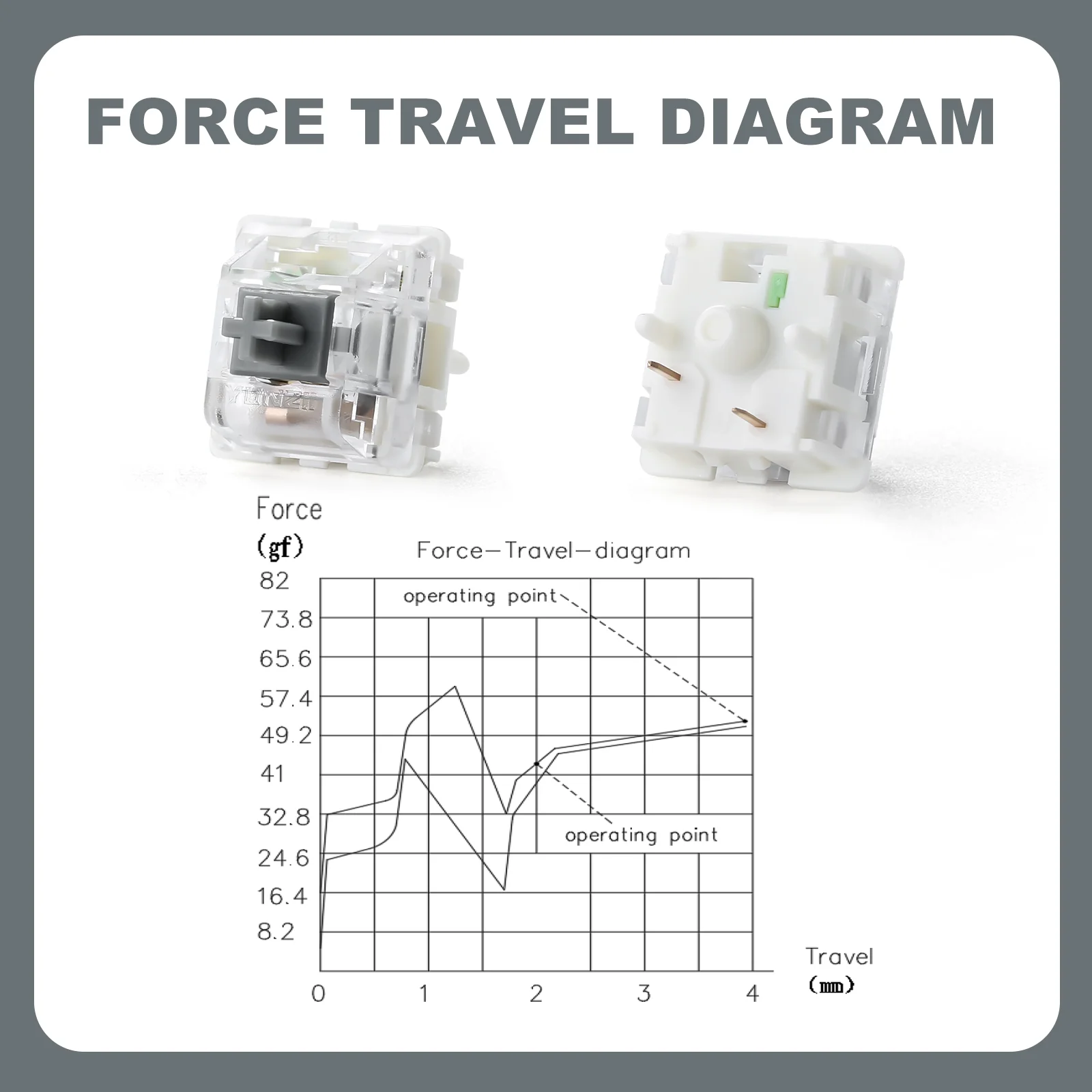 YUNZII Onyx Gray Tactile Clicky Mechanical Switch - Image 3
