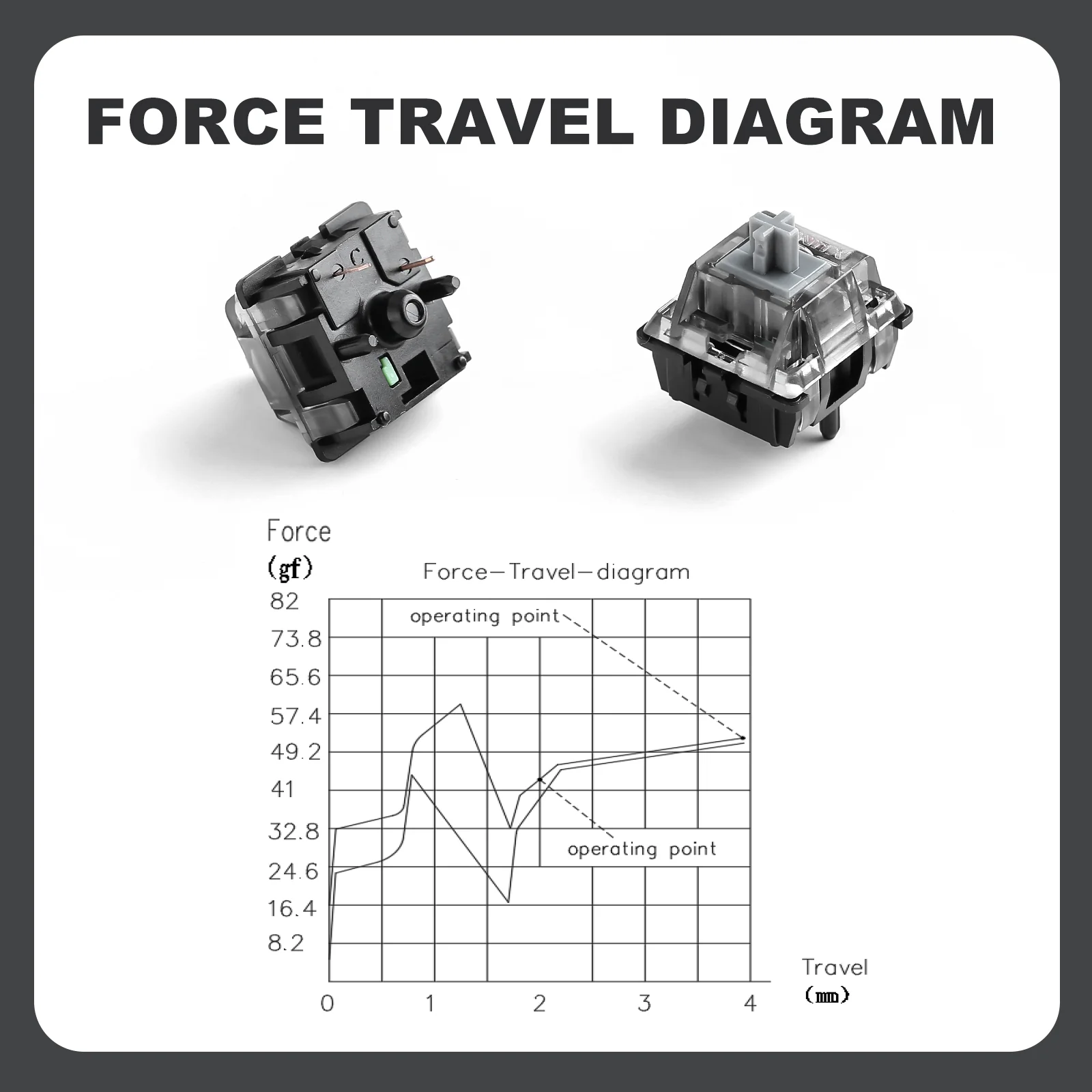 YUNZII Onyx Tactile Clicky Mechanical Switch - Image 3
