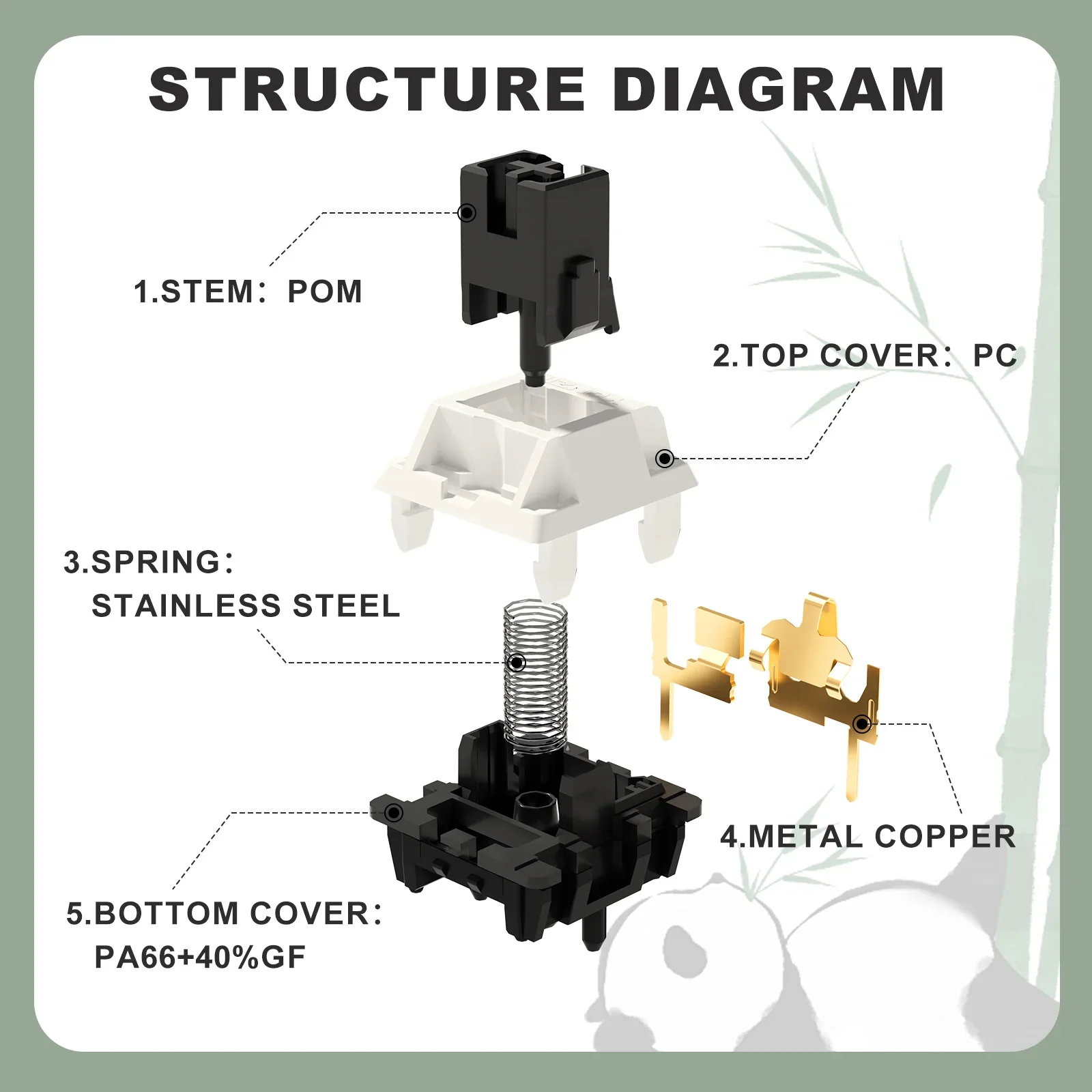YUNZII Panda Mechanical Linear Switch - Image 3