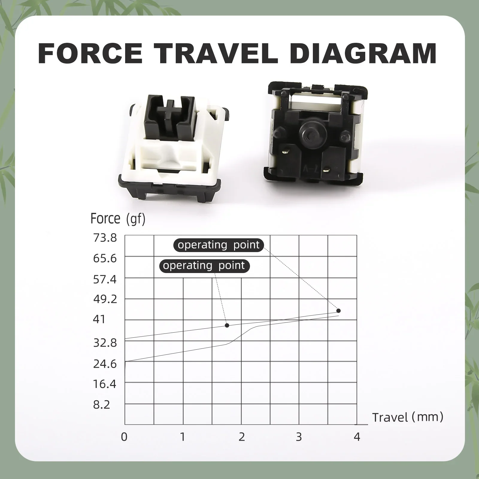 YUNZII Panda Mechanical Linear Switch - Image 4