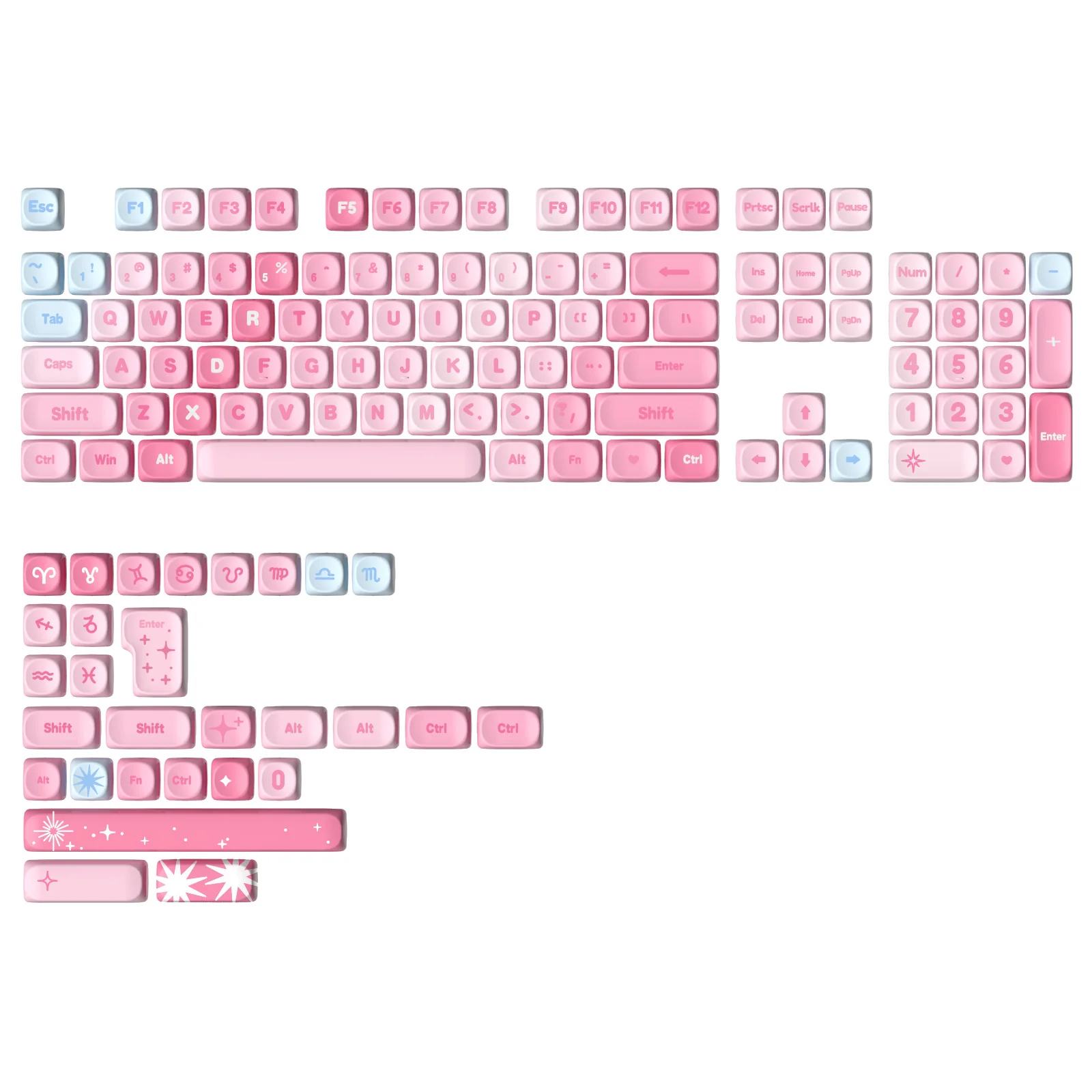 YUNZII Pastel Rainbow MOA Profile Keycap Set
