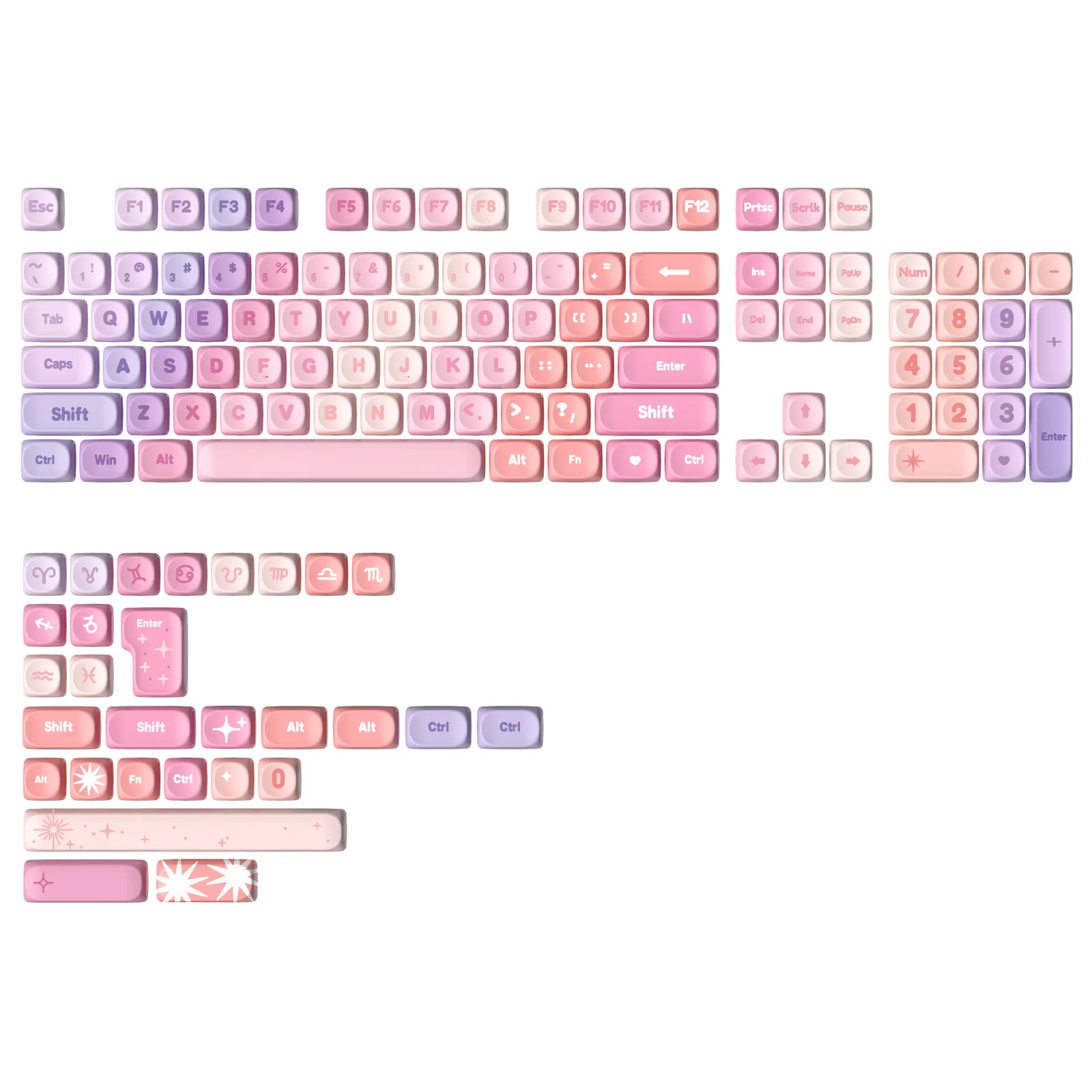 YUNZII Pastel Rainbow MOA Profile Keycap Set - Image 10