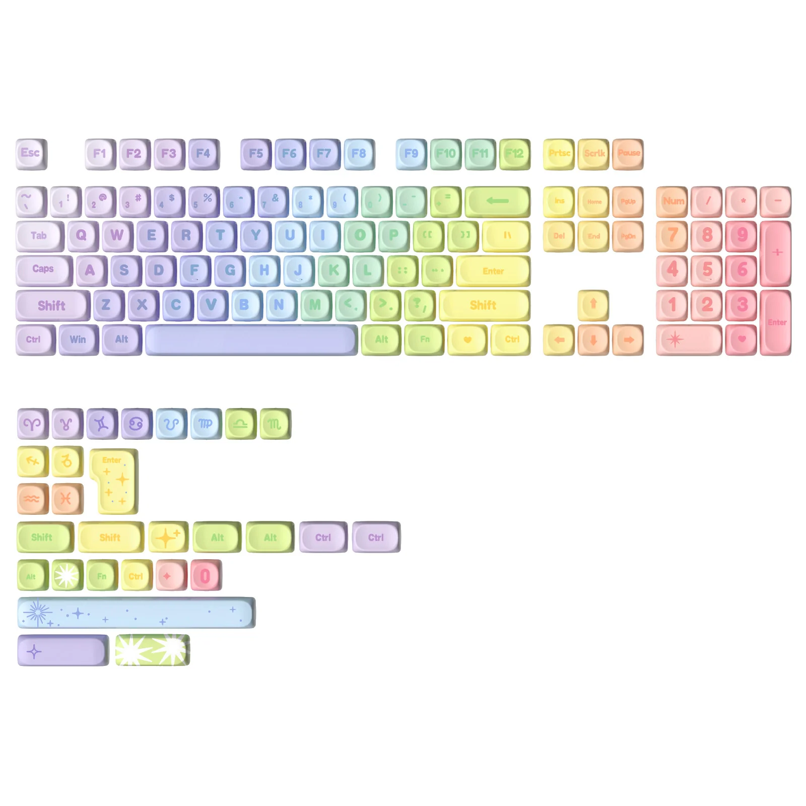 YUNZII Pastel Rainbow MOA Profile Keycap Set - Image 9