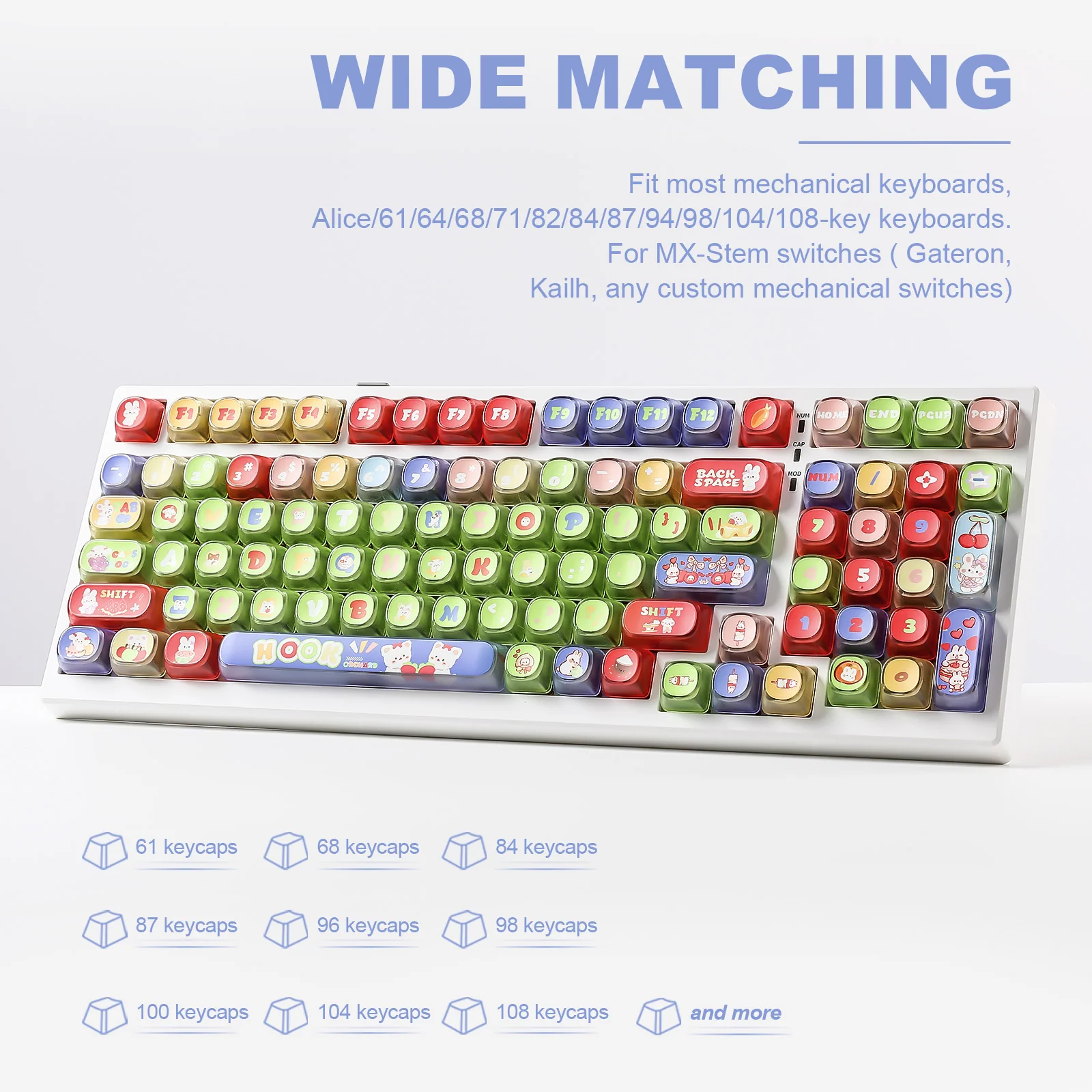 YUNZII Pudding Fruit Garden MOA Profile Keycap Set - Image 4