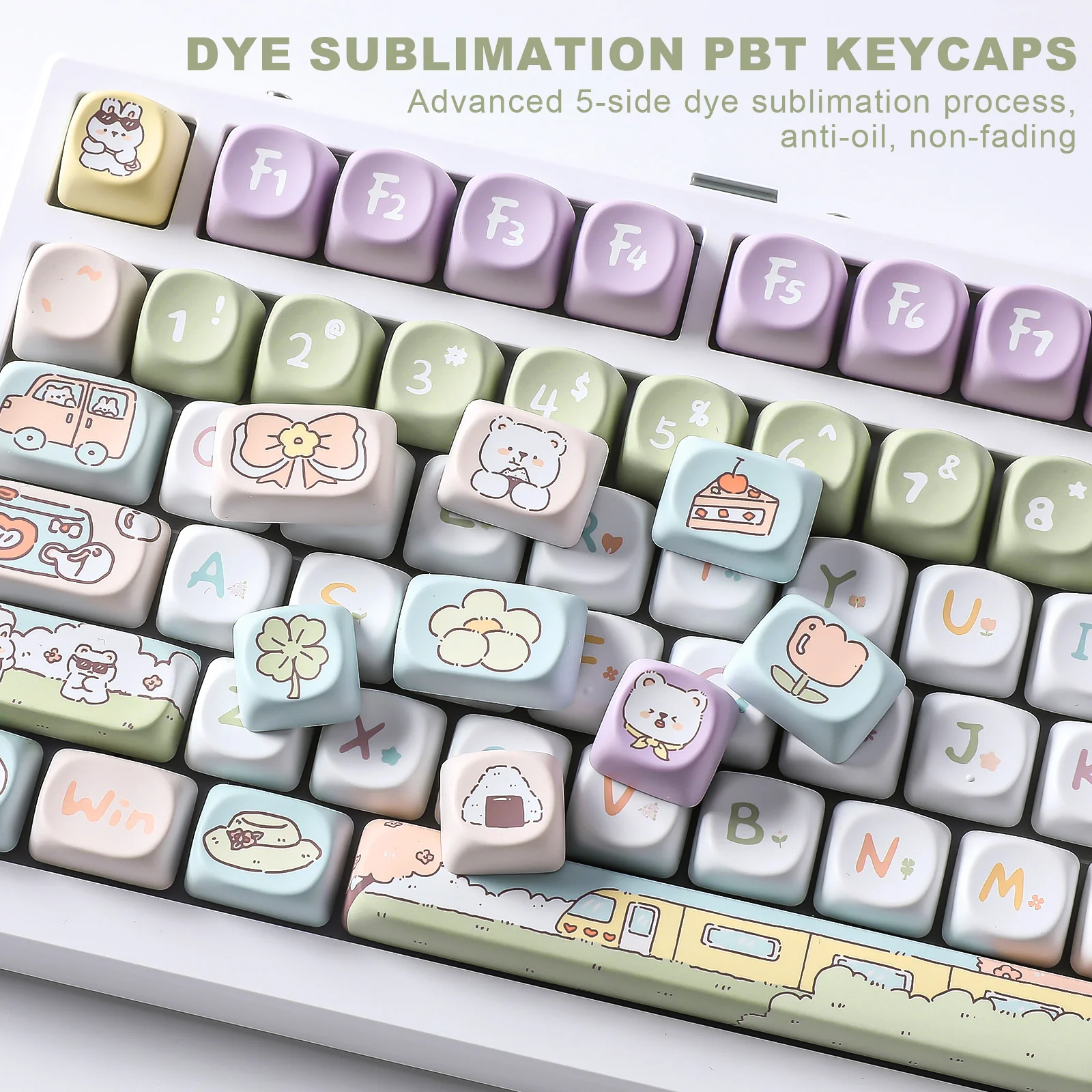 YUNZII Romantic Travel MOA Profile Keycap Set - Image 6