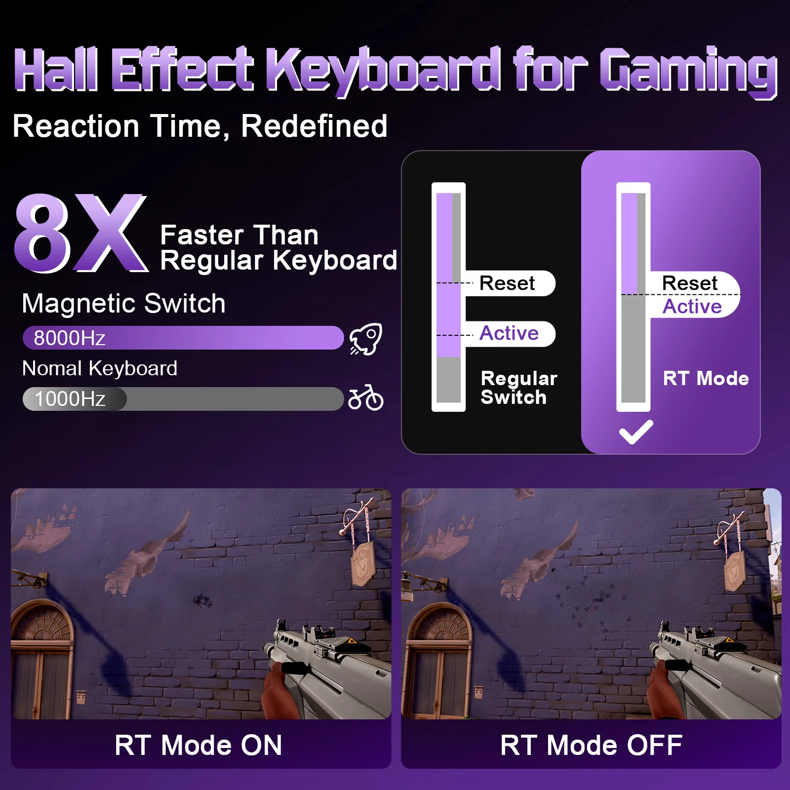 YUNZII RT75 PRO Dual-8K Rapid Trigger Wireless Gaming Magnetic Keyboard - Image 10