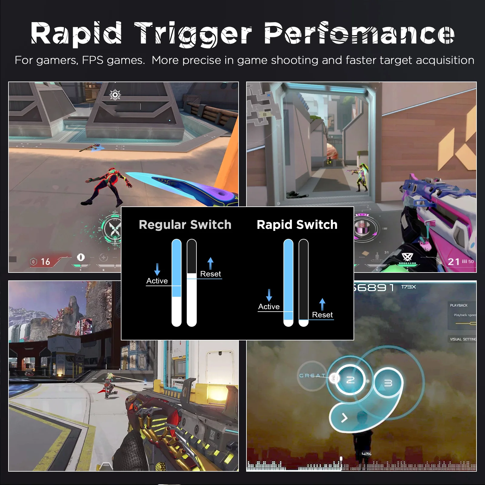 YUNZII RT80 Rapid Trigger 8K Magnetic Keyboard - Image 11