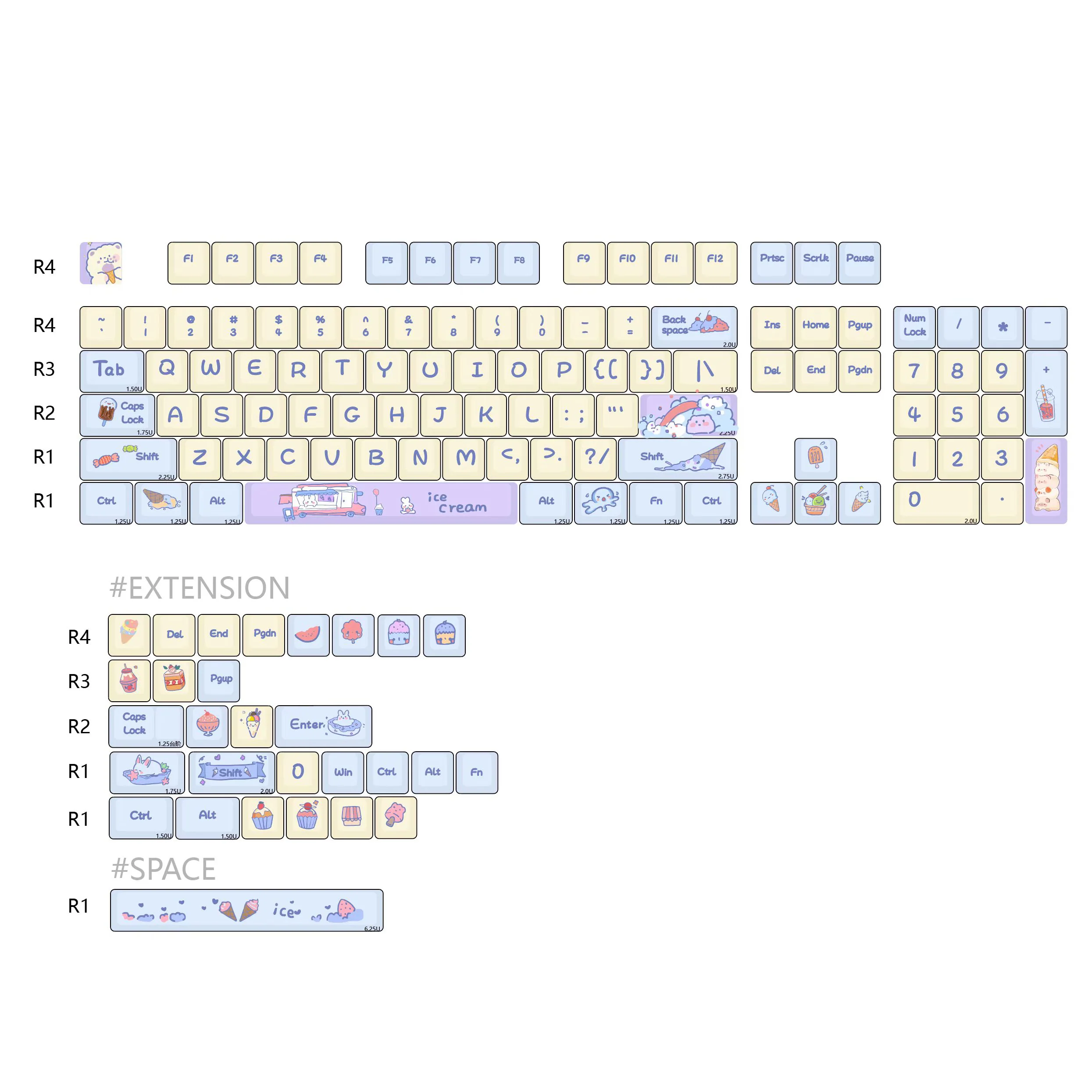 YUNZII Softy Ice Keycap Set - Image 12