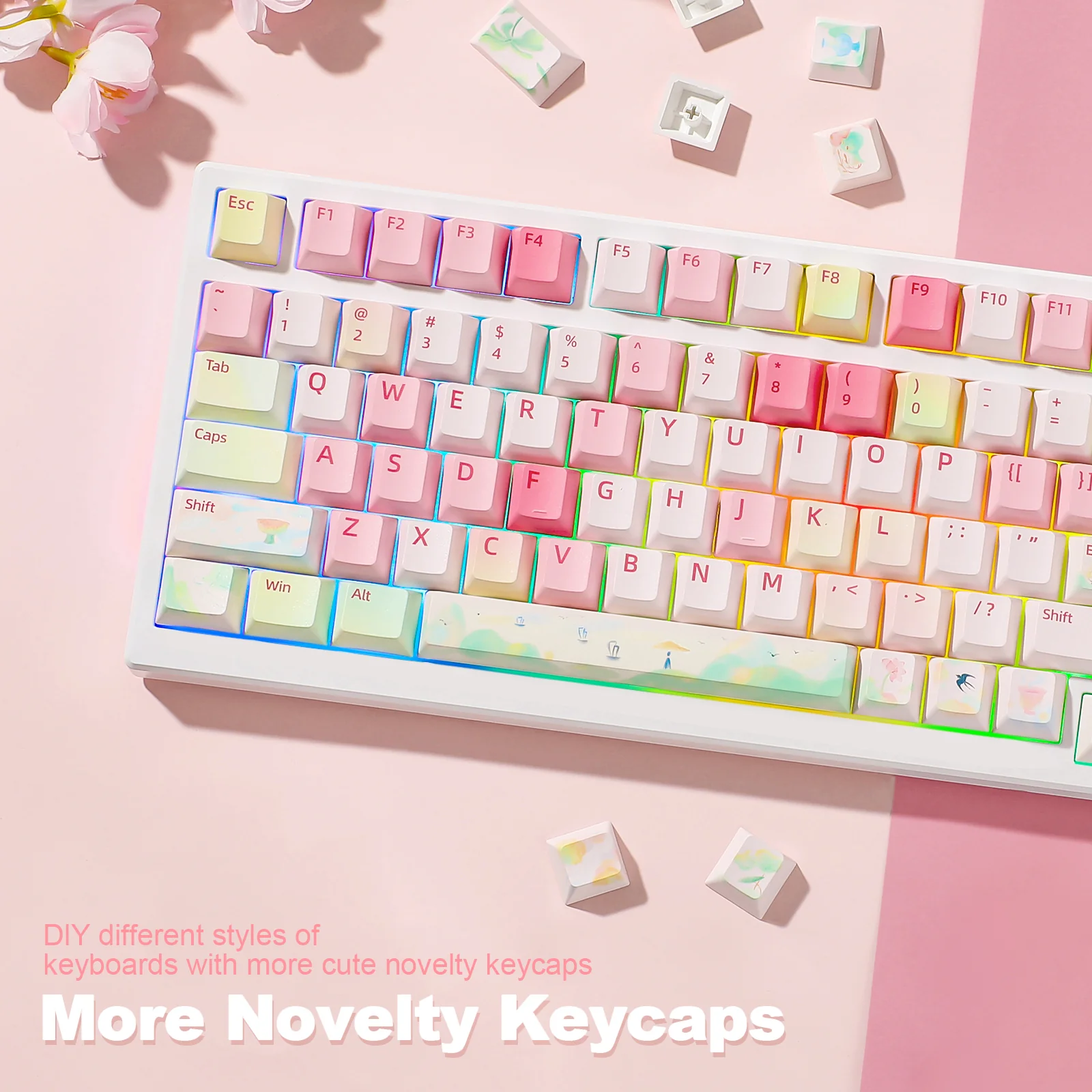YUNZII Spring Garden Cherry Profile Keycap Set - Image 5
