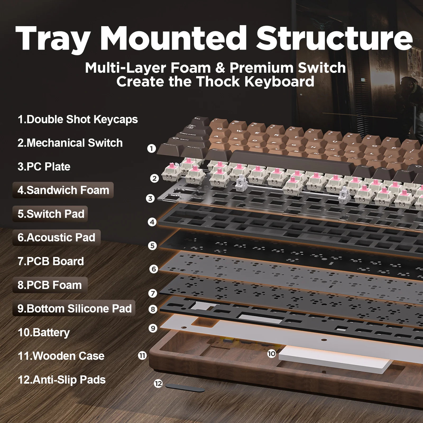 YUNZII WOOD68 Wireless Mechanical Keyboard - Image 9