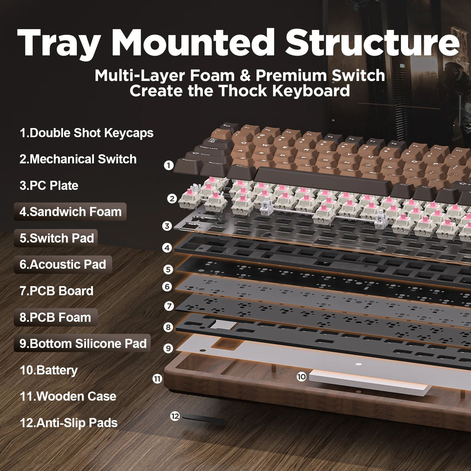 YUNZII WOOD84 Wireless Mechanical Keyboard - Image 10