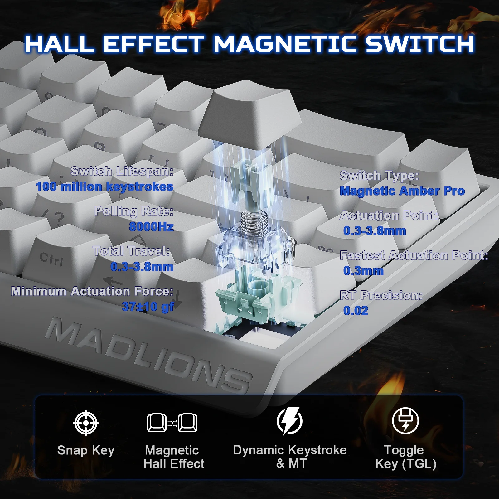 YUNZII x MADLIONS MAD68 HE Rapid Trigger Wired 8K Magnetic Gaming Keyboard - Image 6