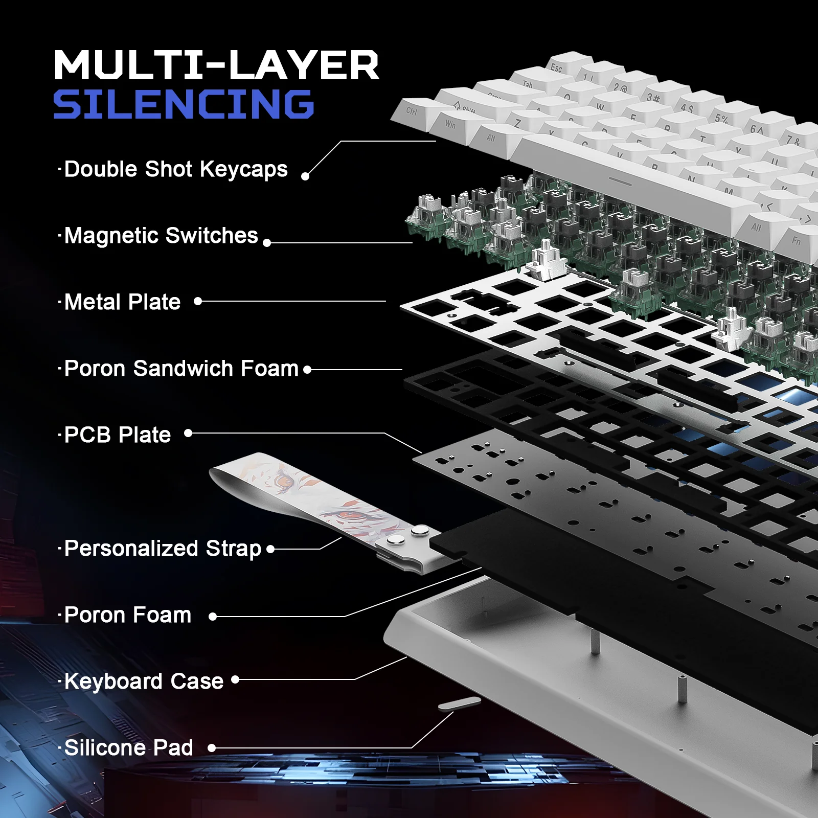 YUNZII x MADLIONS MAD68 HE Rapid Trigger Wired 8K Magnetic Gaming Keyboard - Image 7