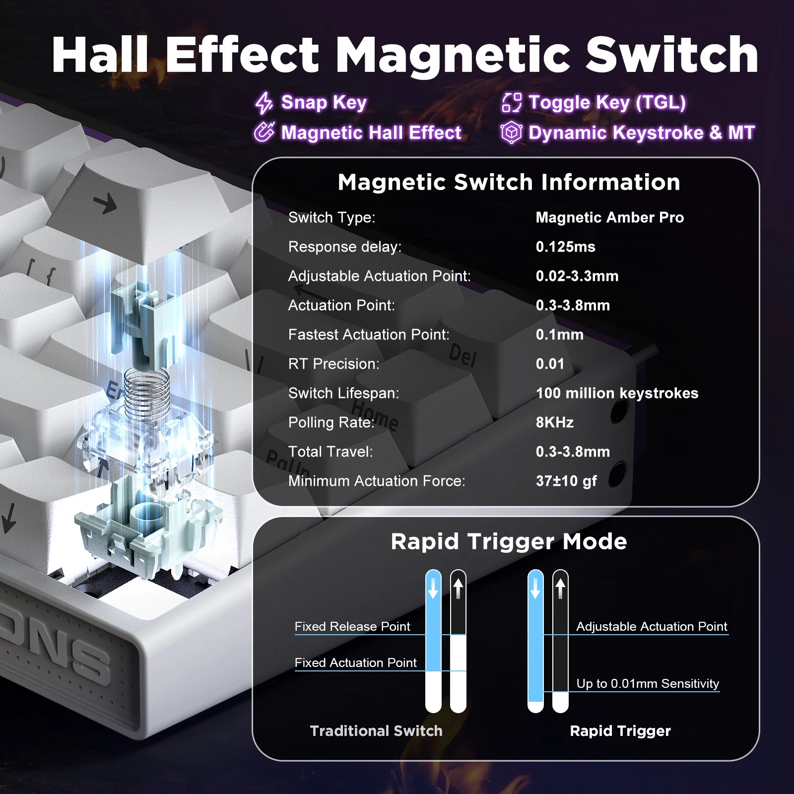 YUNZII x MADLIONS NANO68 Rapid Trigger Wired 8K Magnetic Gaming Keyboard - Image 6