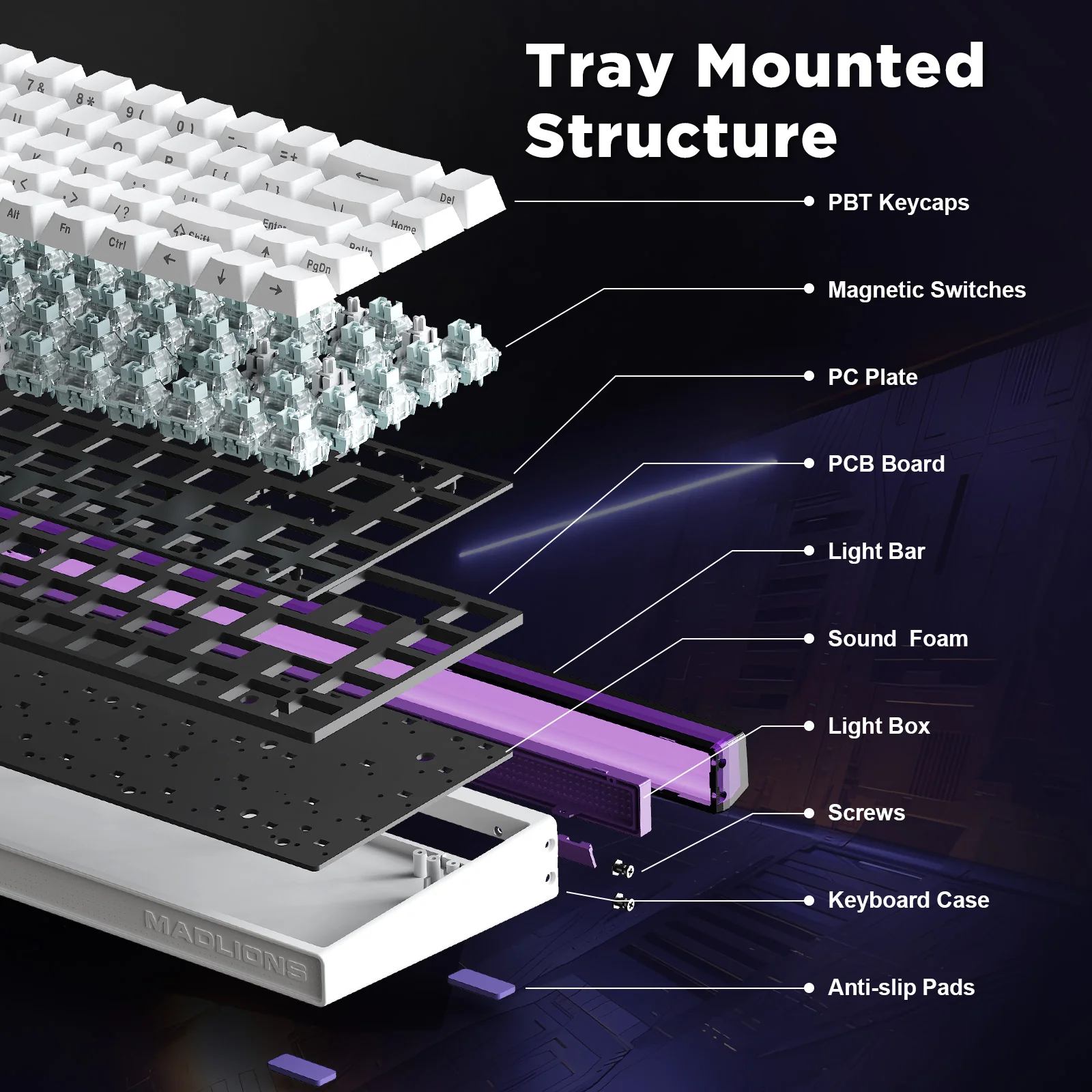 YUNZII x MADLIONS NANO68 Rapid Trigger Wired 8K Magnetic Gaming Keyboard - Image 7