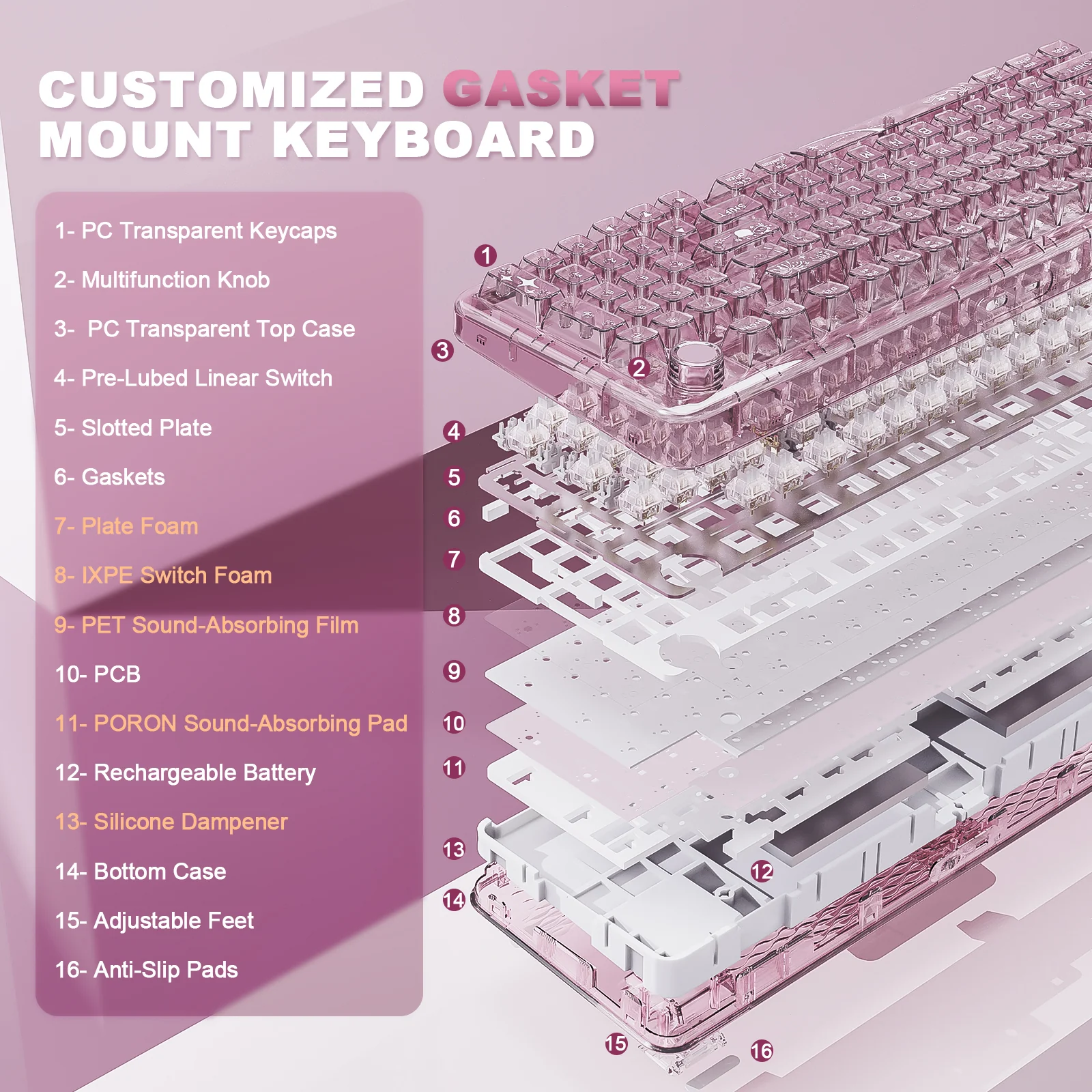 YUNZII X98 Transparent QMK/VIA Mechanical Keyboard - Image 9