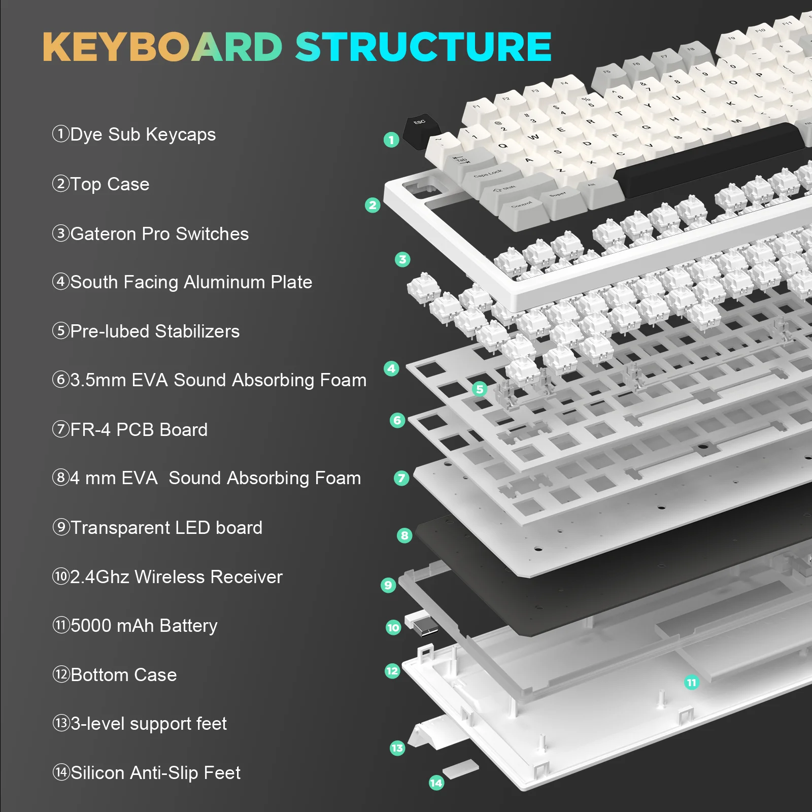 YUNZII YZ75 Pro Wireless Mechanical Keyboard - Image 14