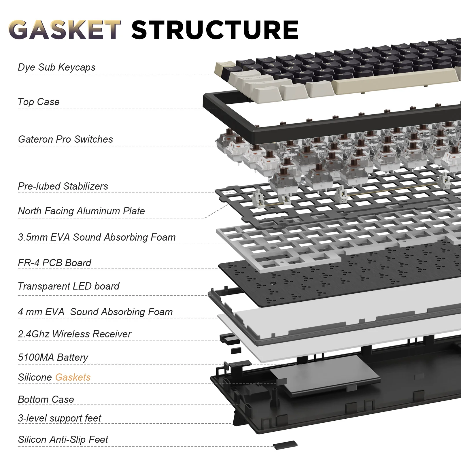 YUNZII YZ84 Pro Gasket Wireless Mechanical Keyboard - Image 10