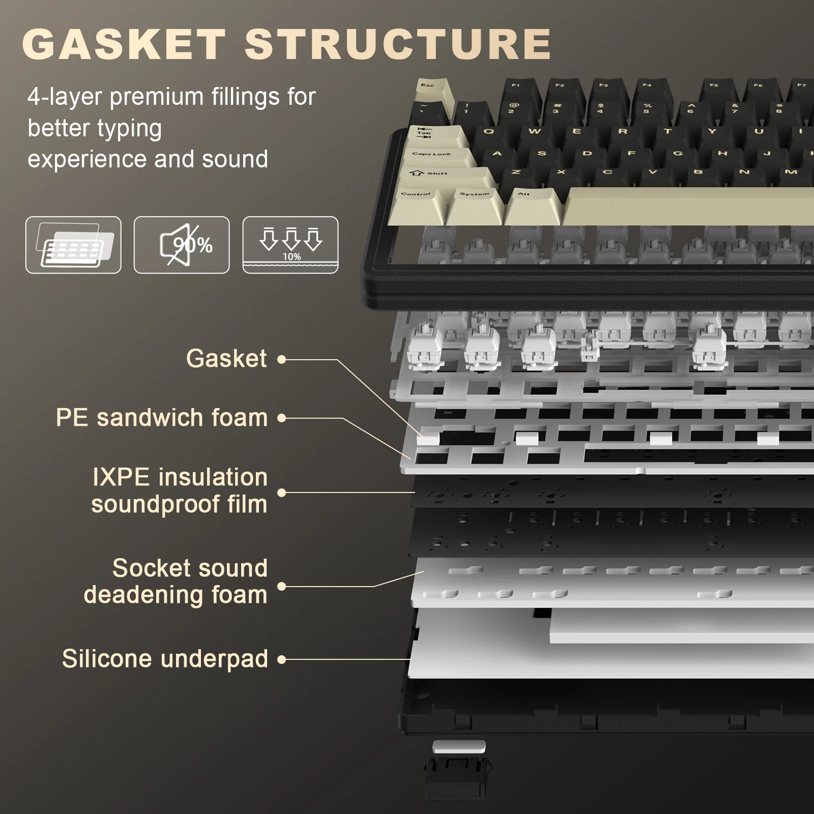 YUNZII YZ87 Mechanical Gaming Keyboard - Image 10