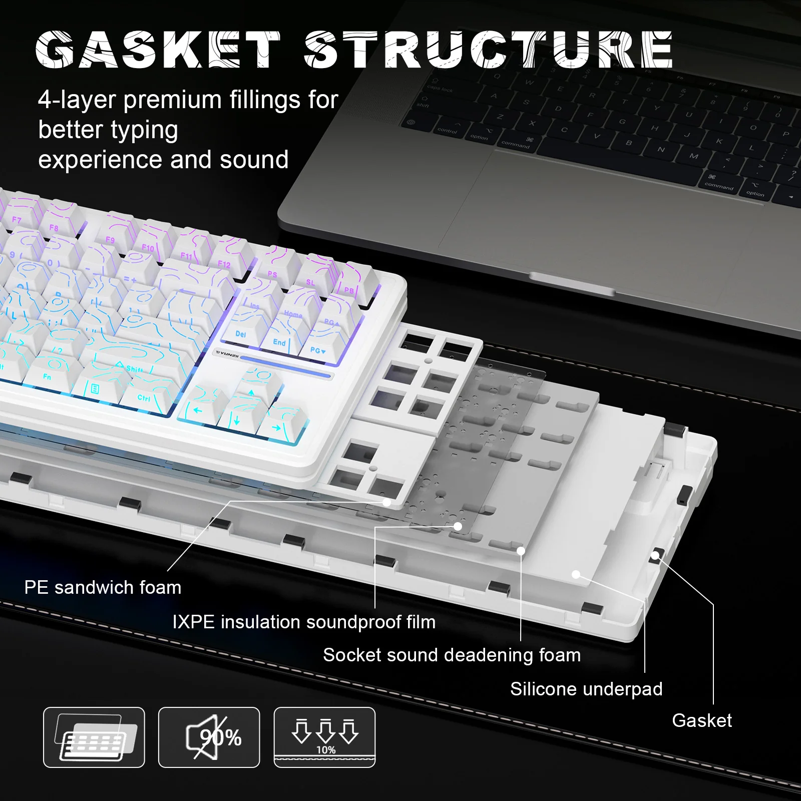 YUNZII YZ87 White Line Mechanical Gaming Keyboard - Image 3